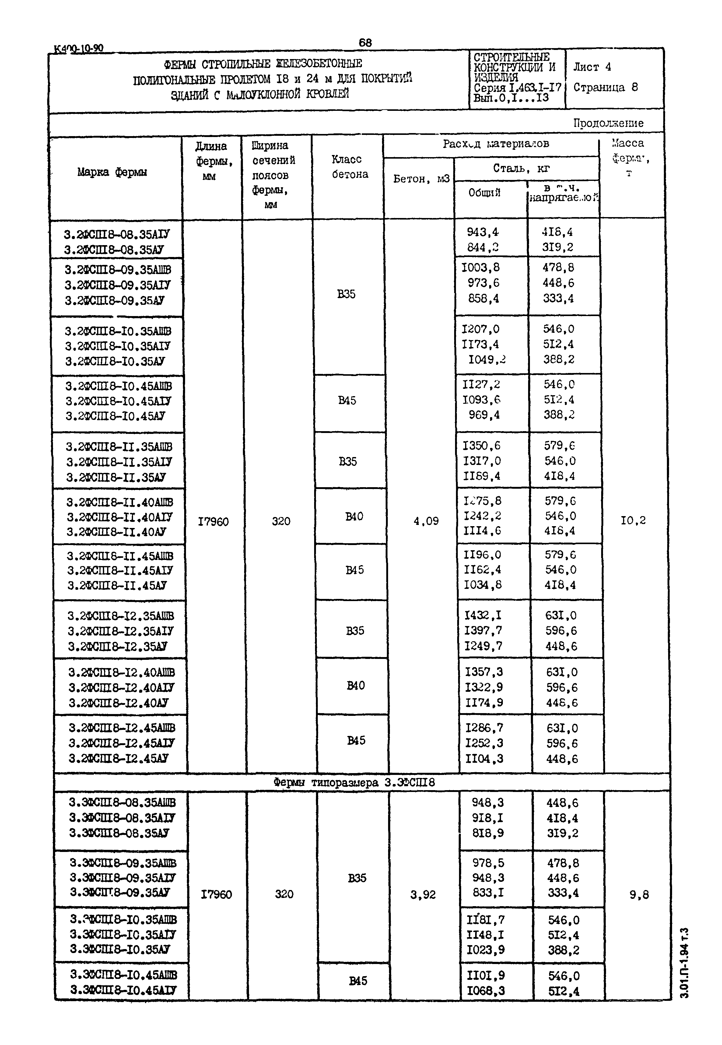 Серия 1.463.1-17