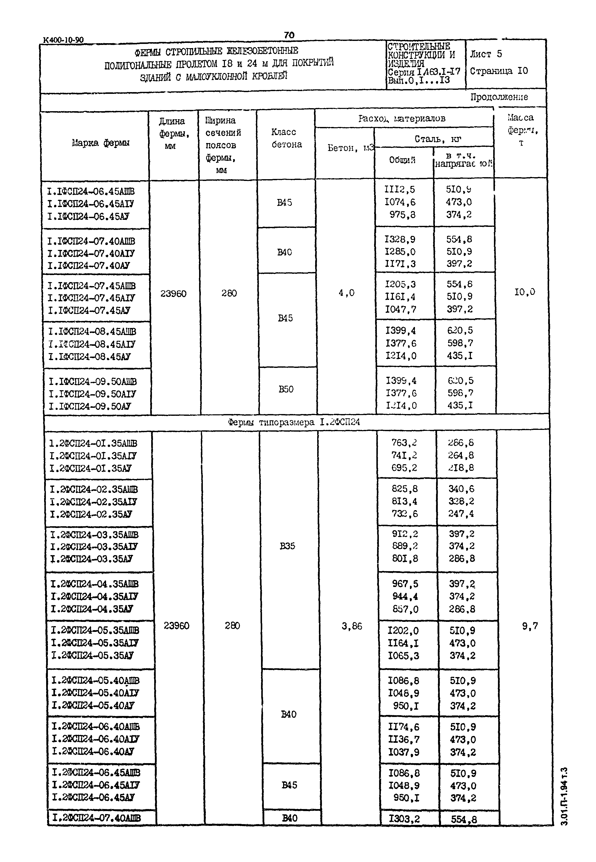 Серия 1.463.1-17