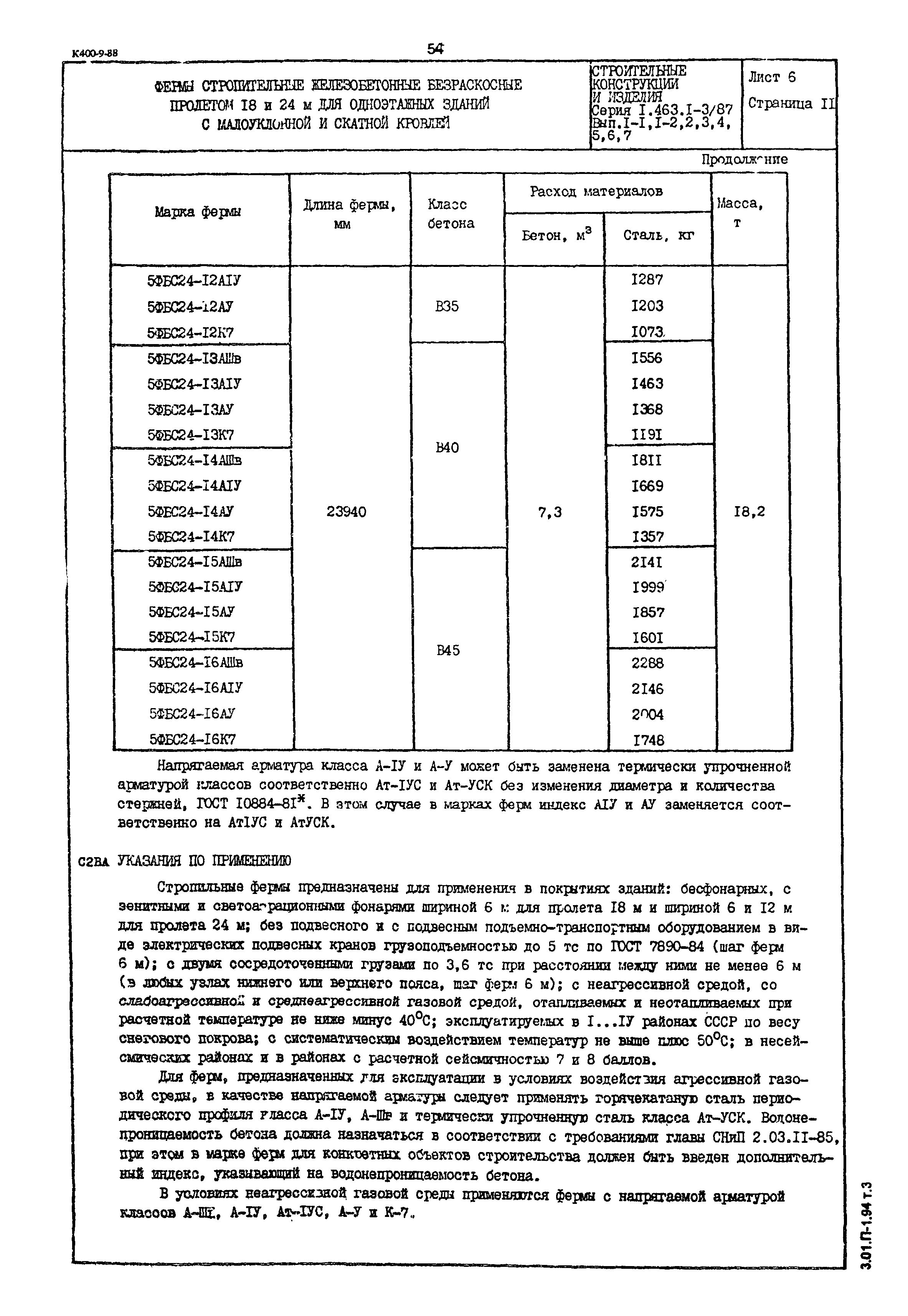 Серия 1.463.1-3/87