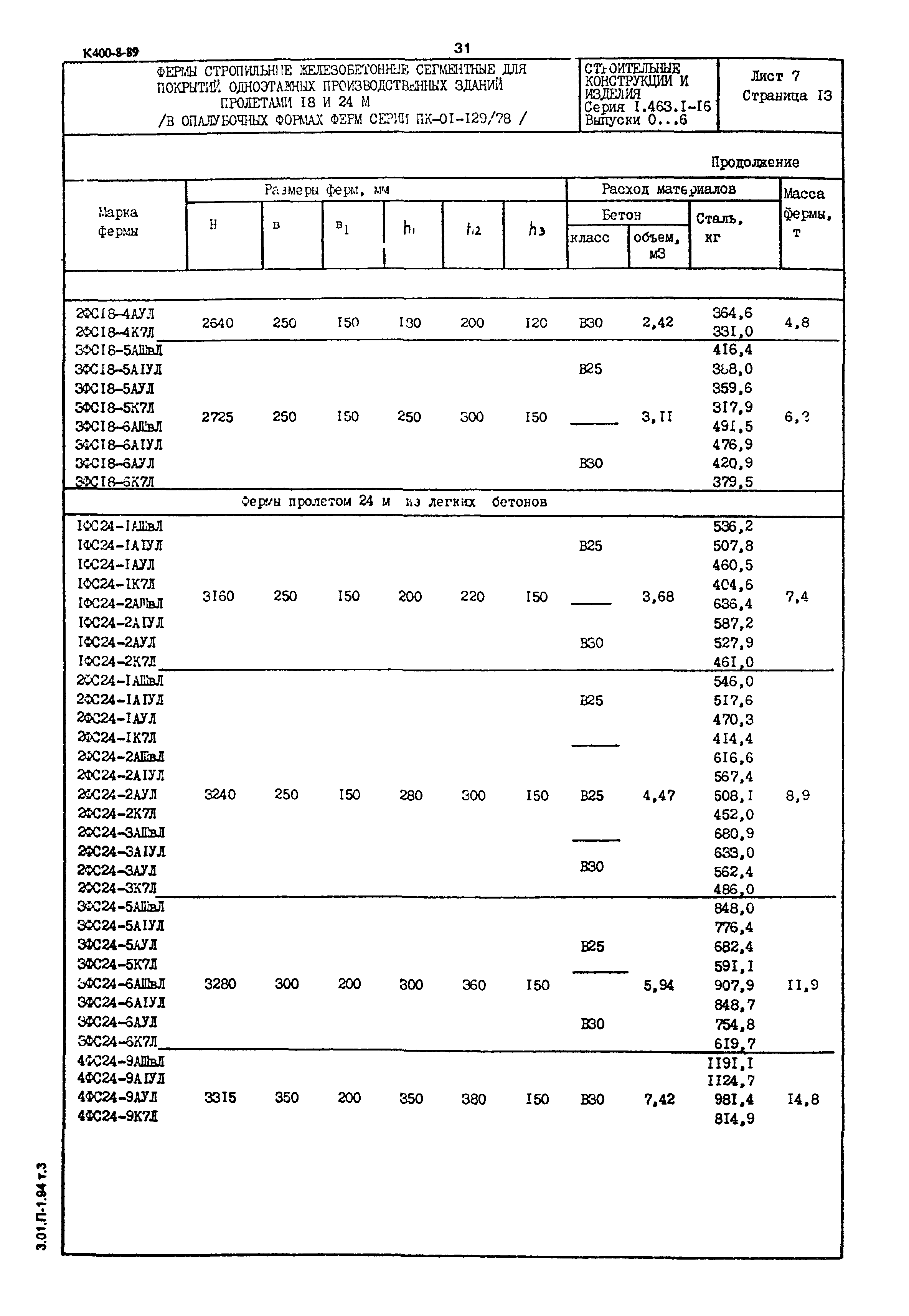 Серия 1.463.1-16