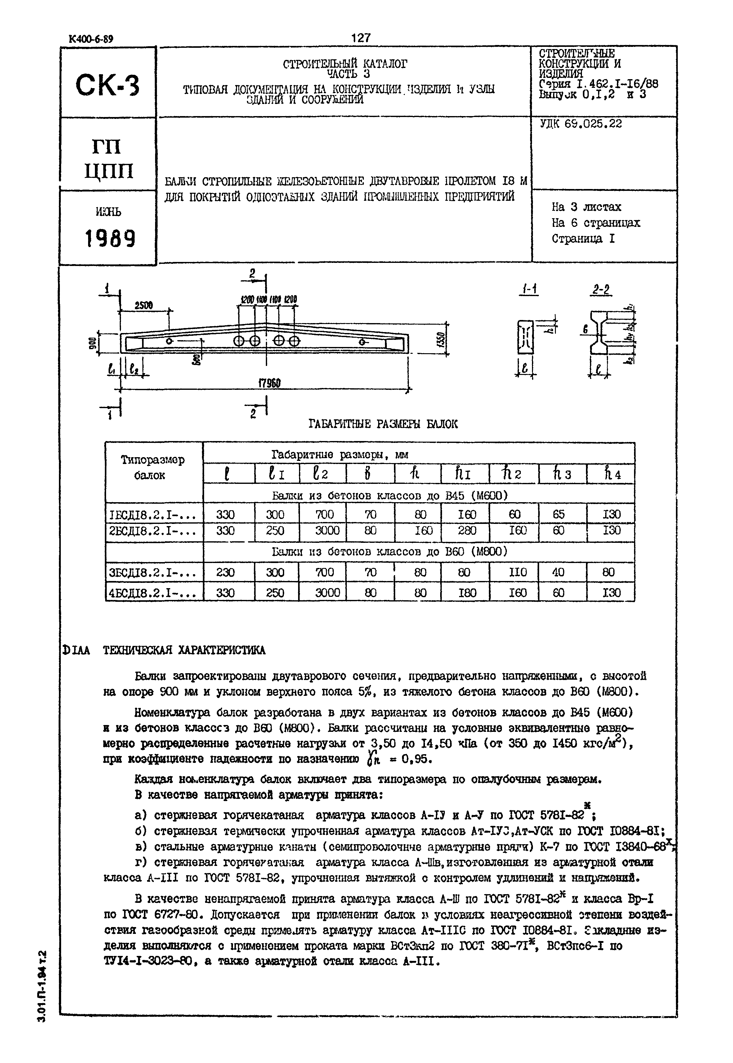 Серия 1.462.1-16/88