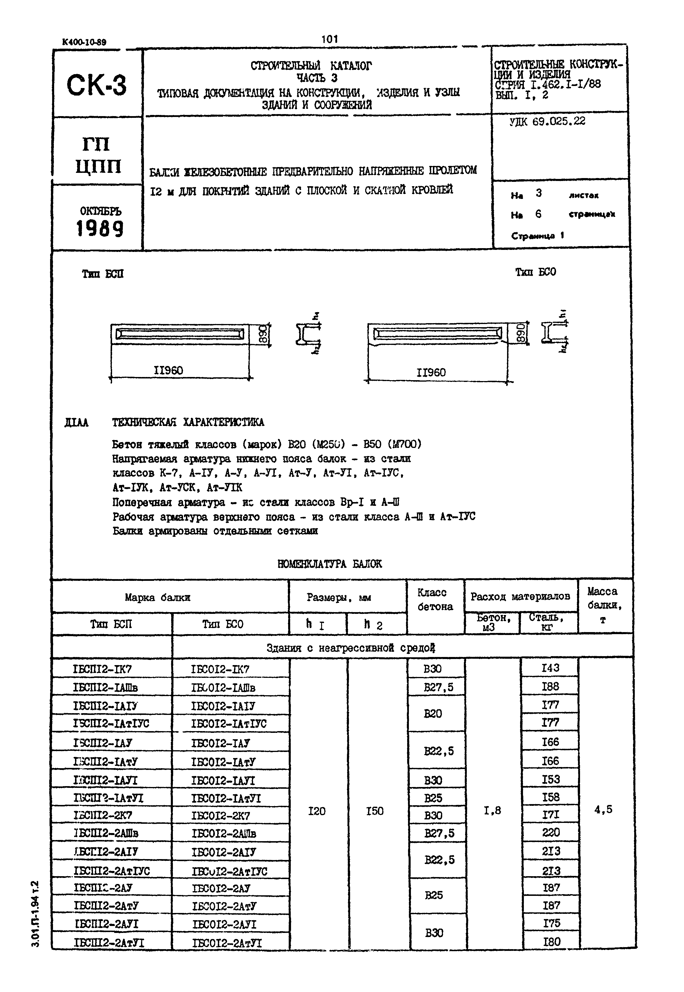 Серия 1.462.1-1/88