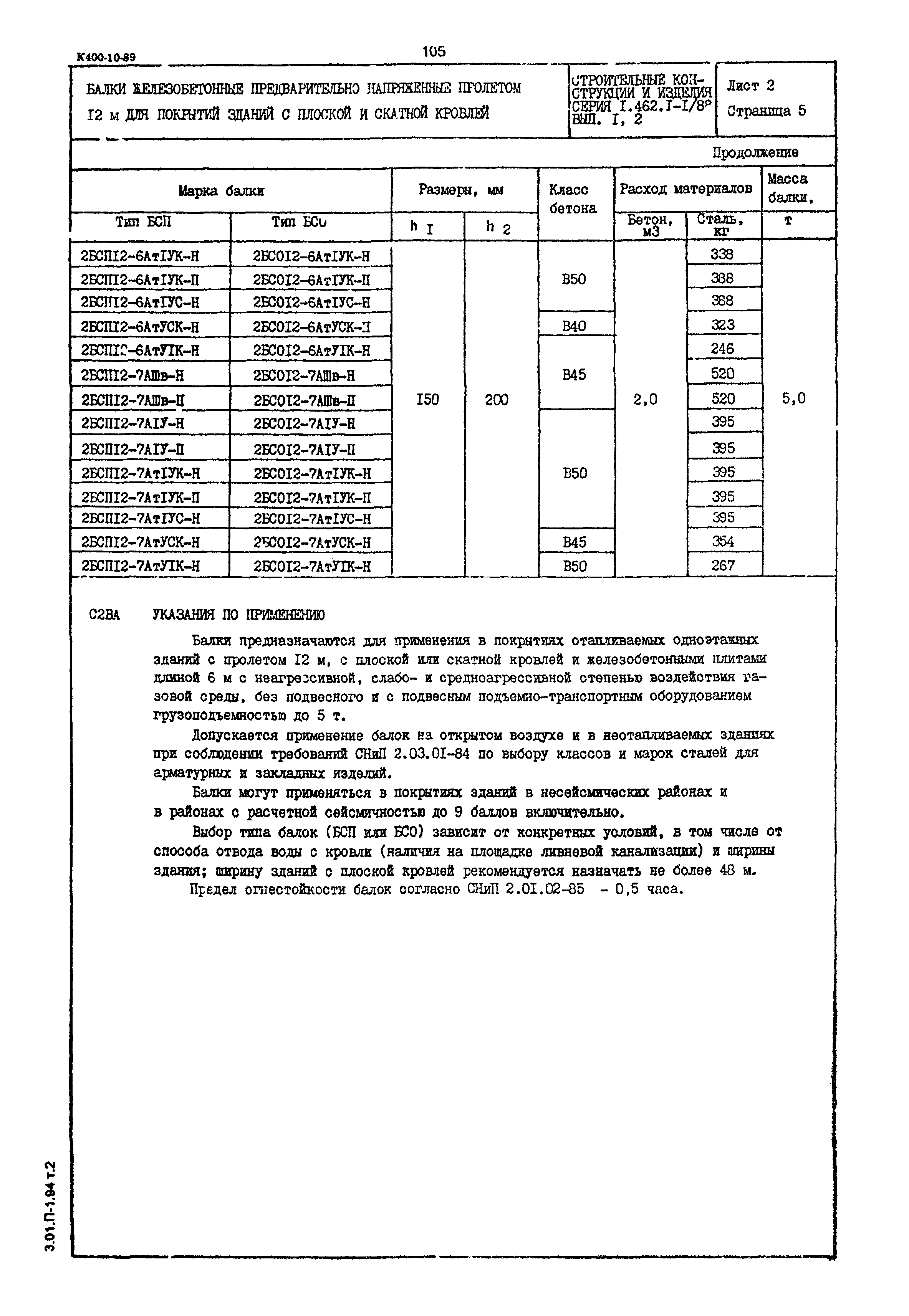 Серия 1.462.1-1/88