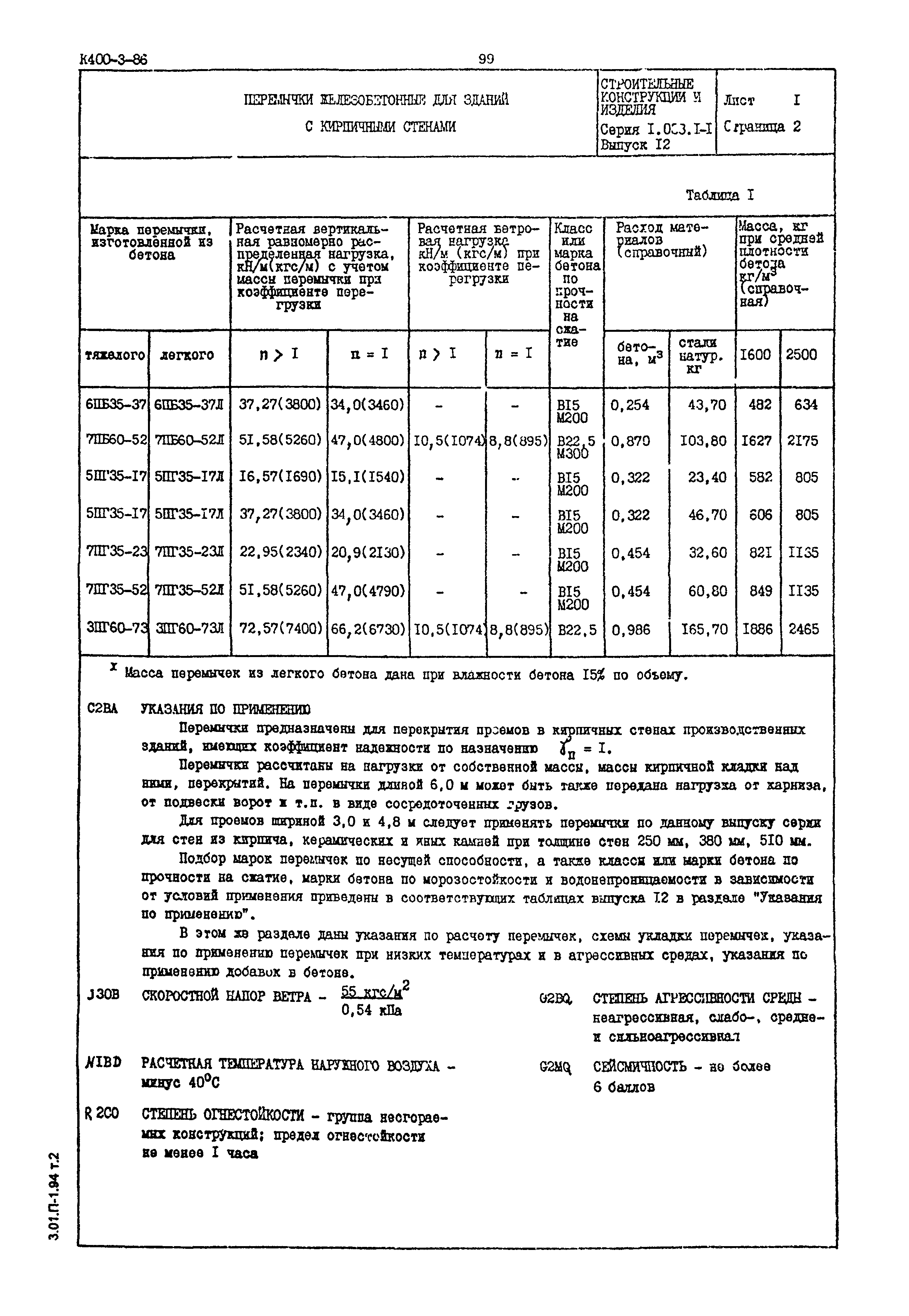 Серия 1.038.1-1