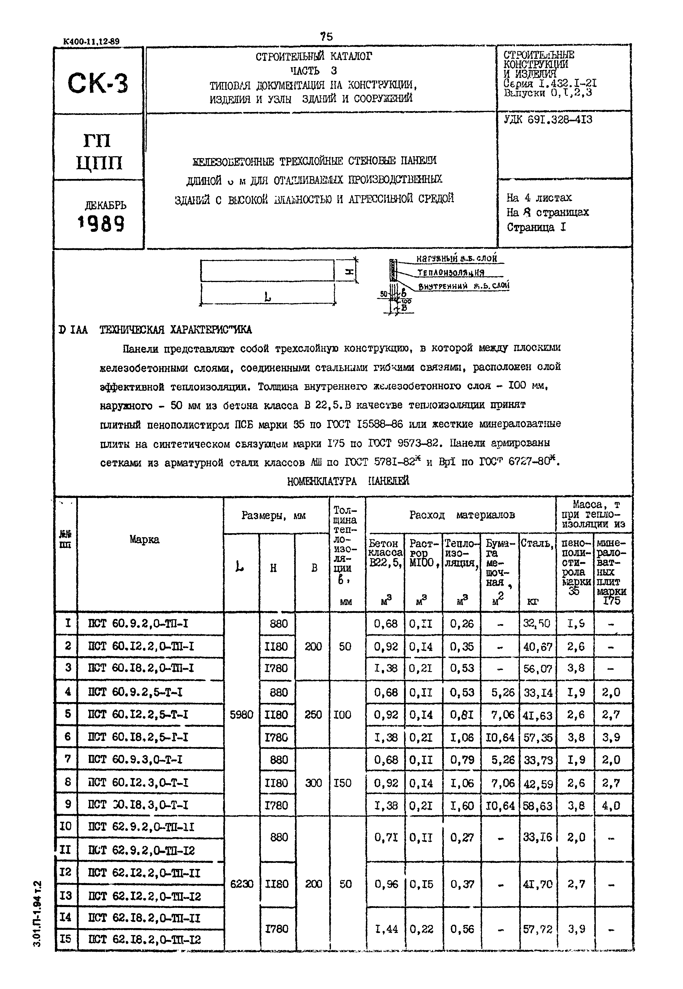 Серия 1.432.1-21