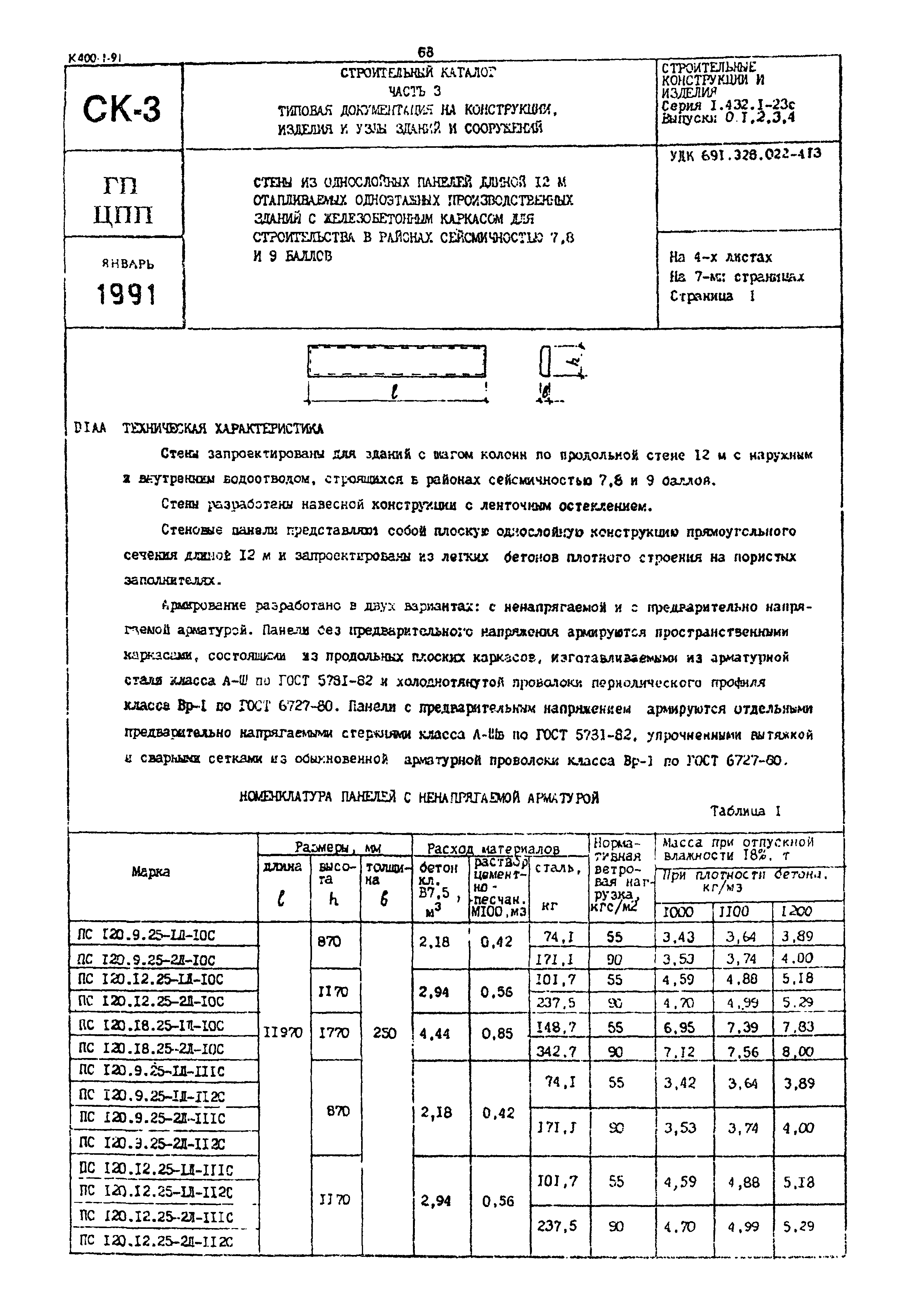 Серия 1.432.1-23с