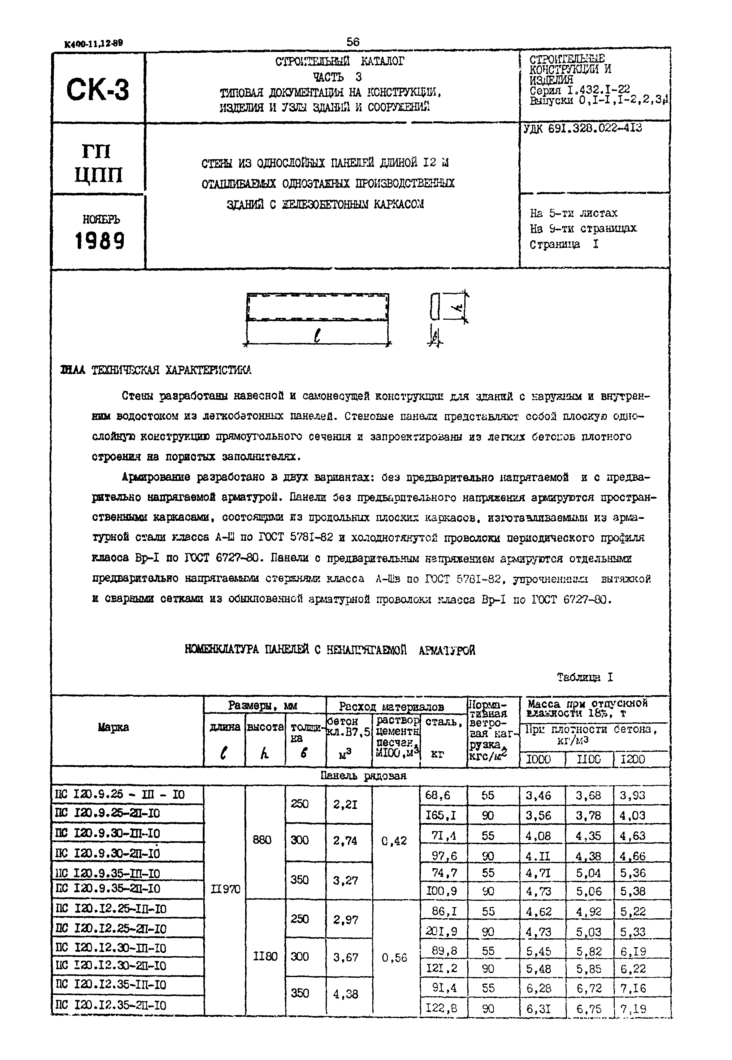 Серия 1.432.1-22