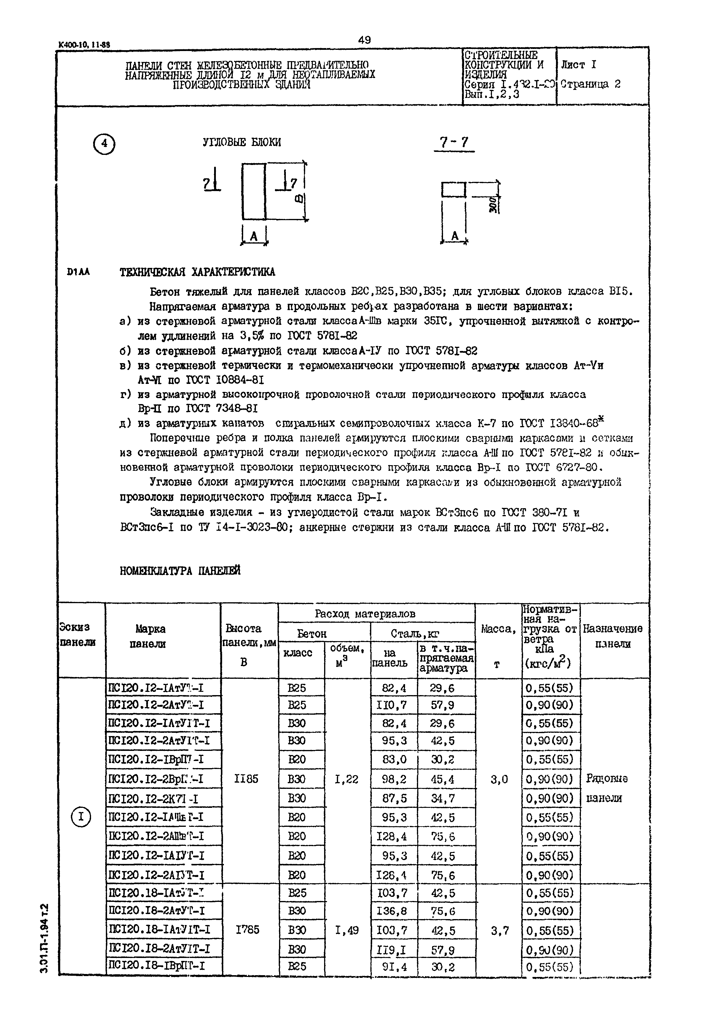 Серия 1.432.1-20