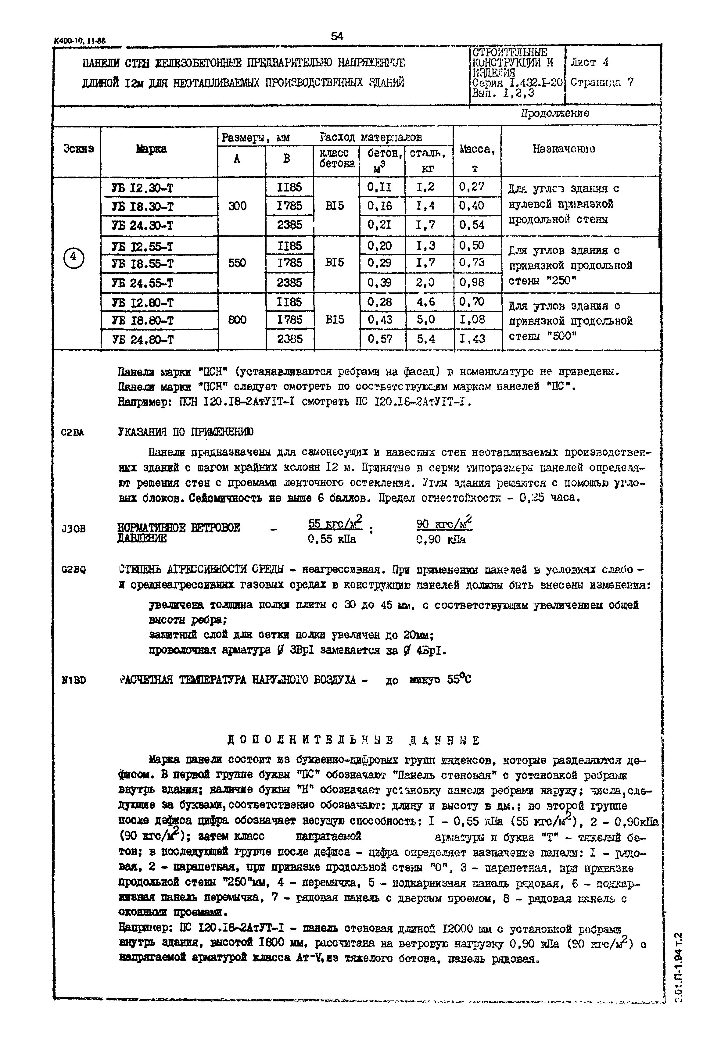 Серия 1.432.1-20