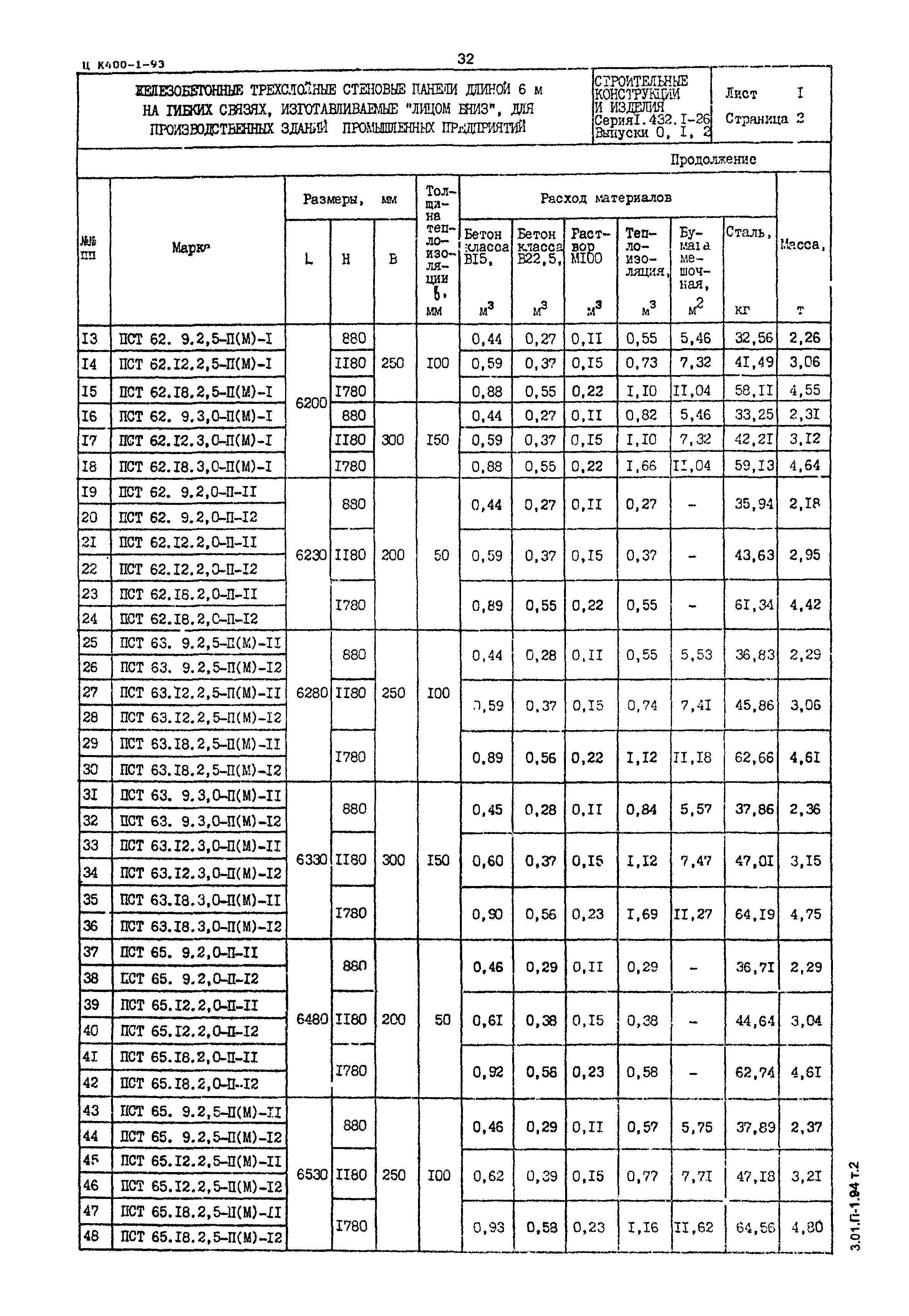 Серия 1.432.1-26