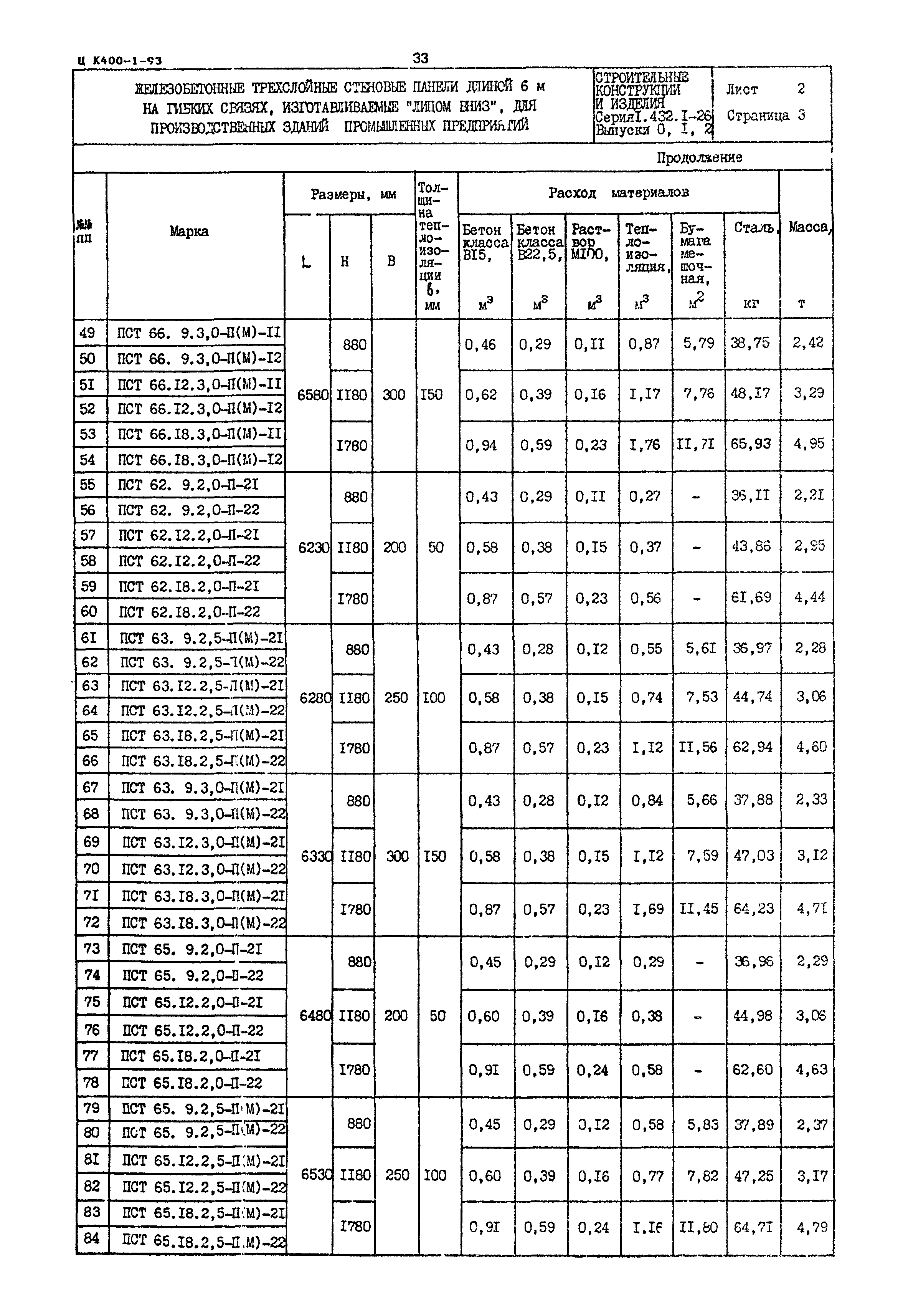 Серия 1.432.1-26