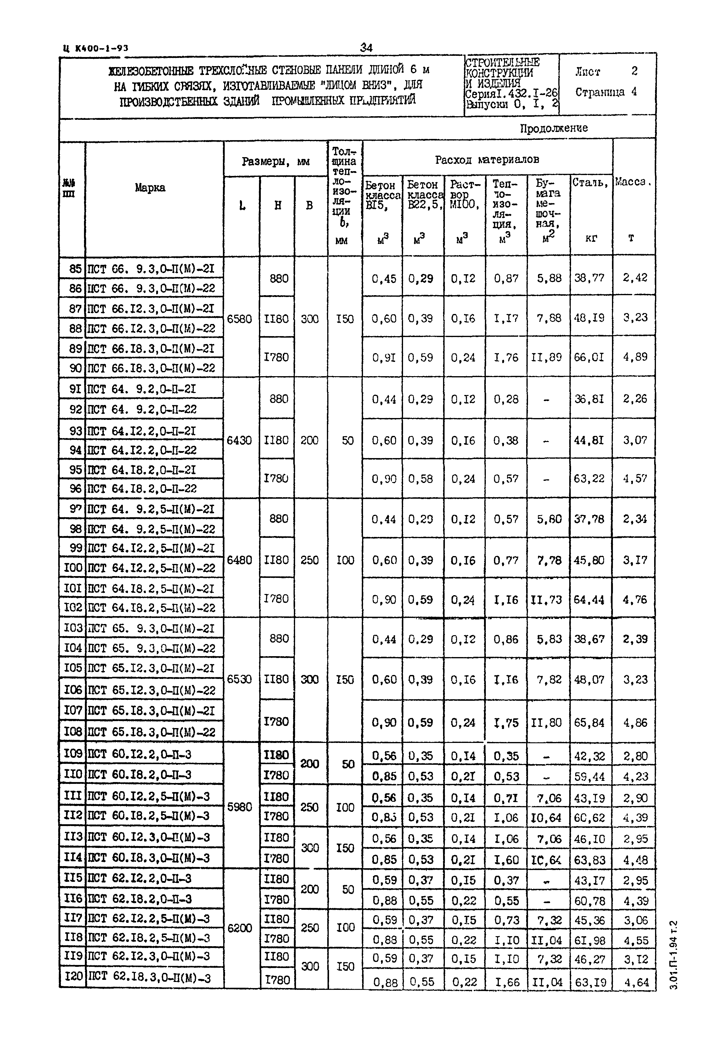 Серия 1.432.1-26