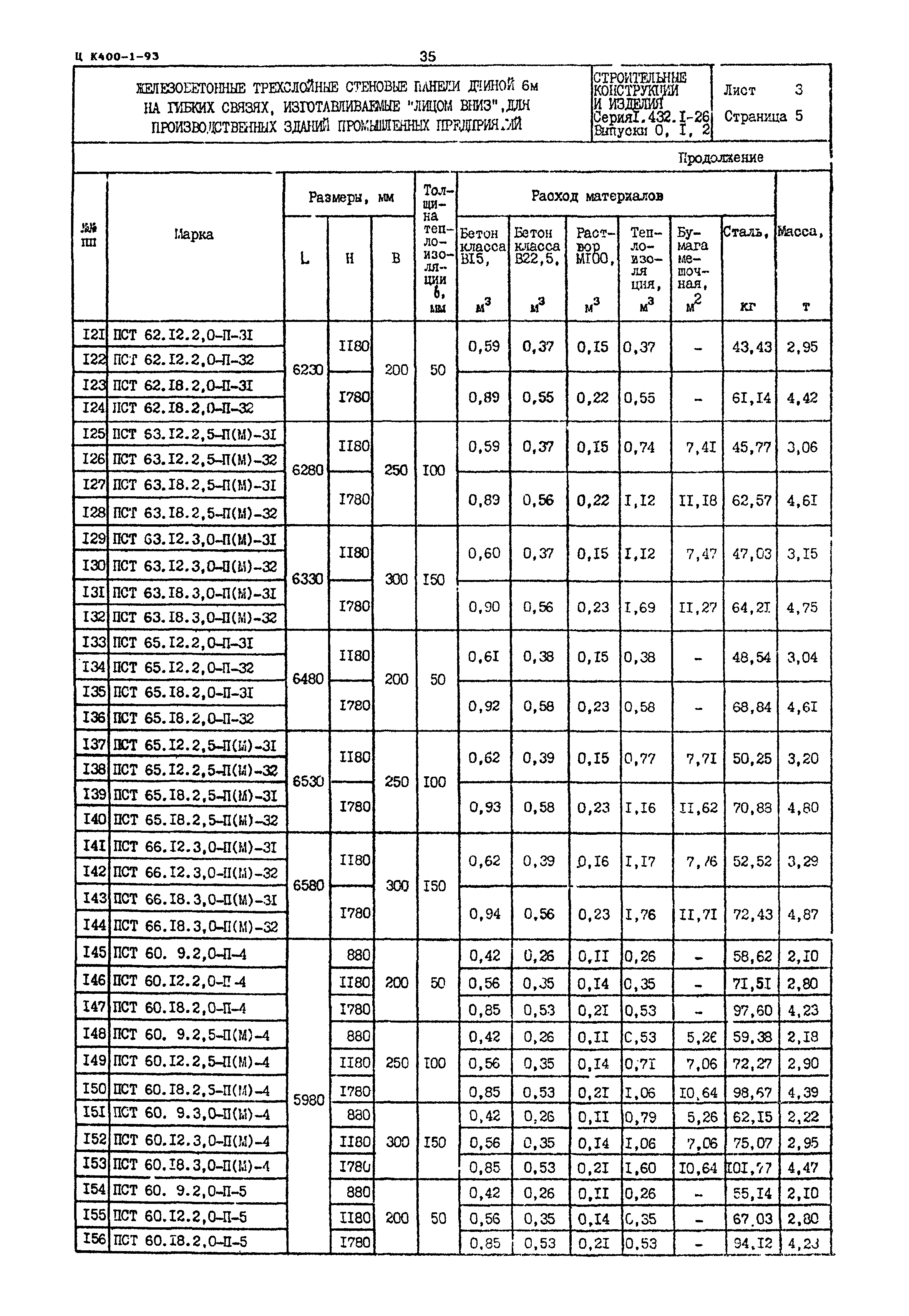 Серия 1.432.1-26