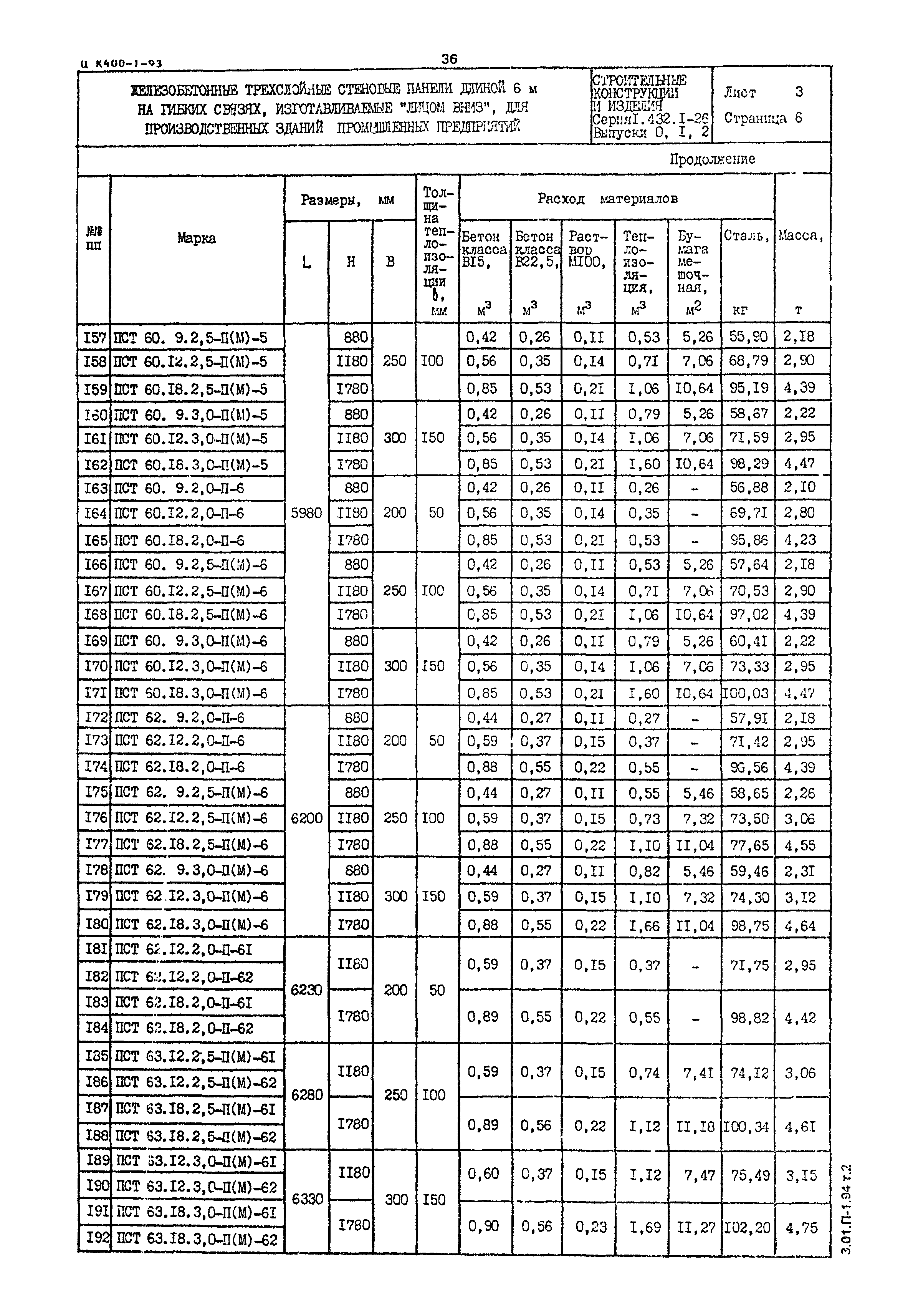 Серия 1.432.1-26