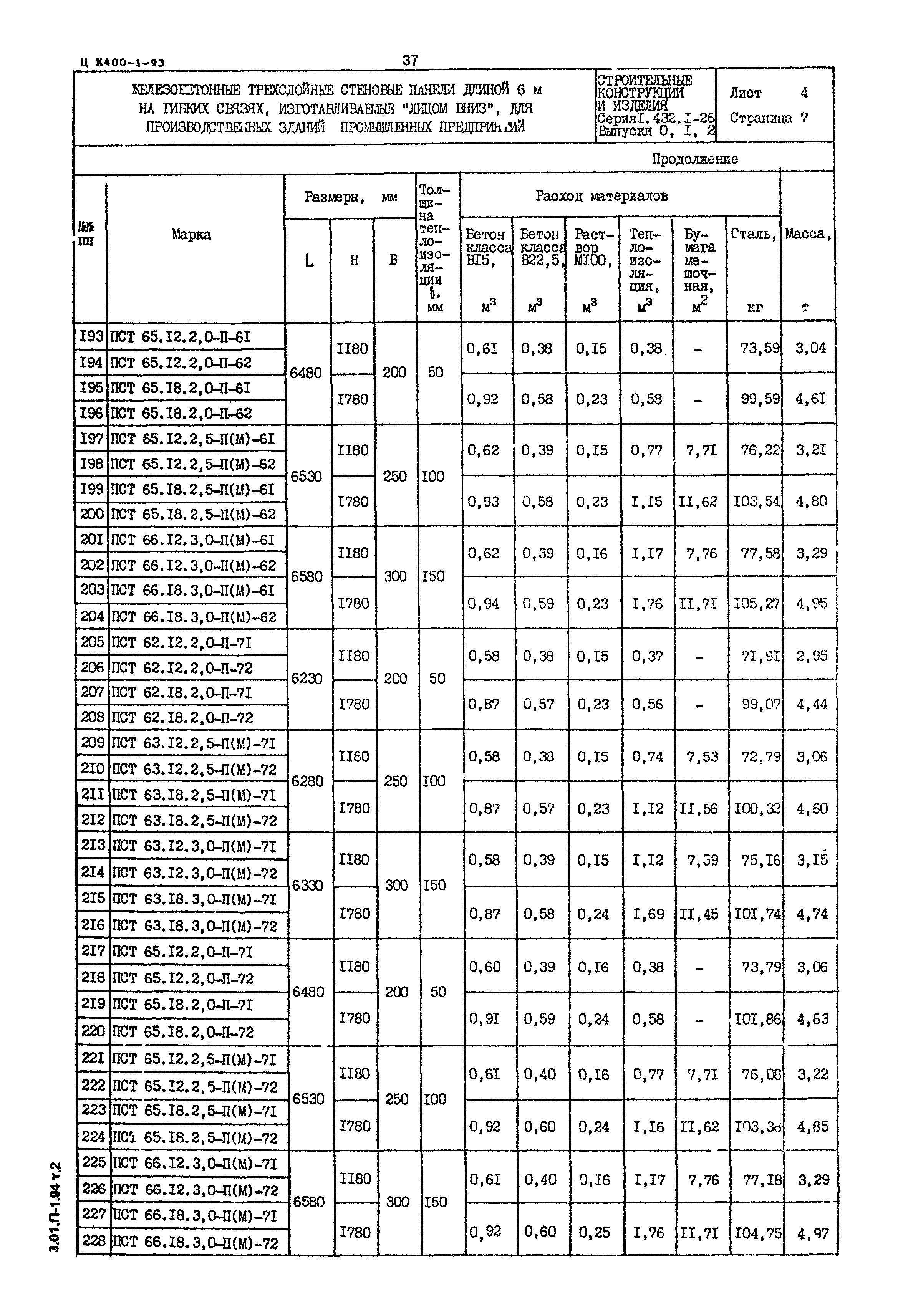 Серия 1.432.1-26