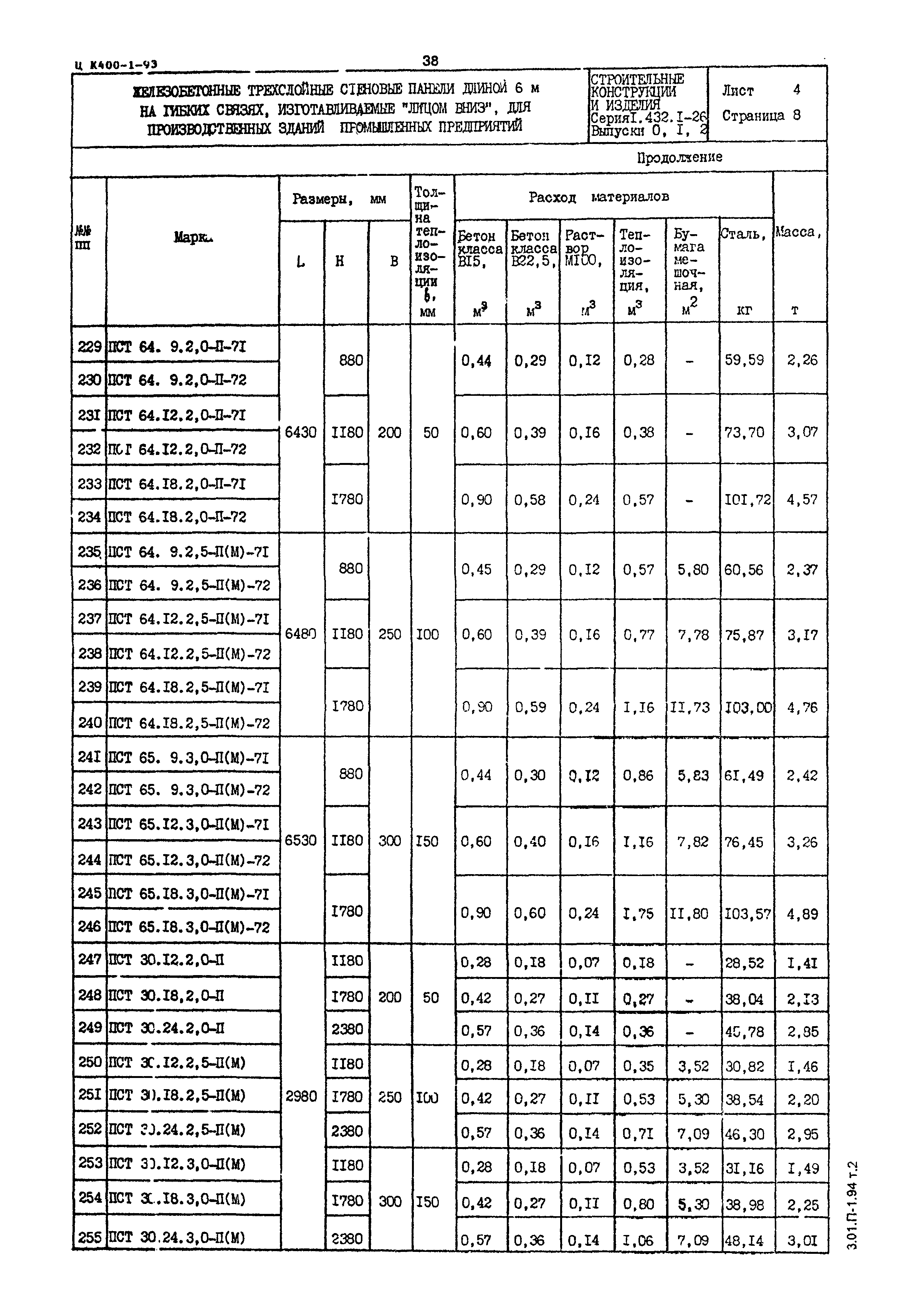 Серия 1.432.1-26