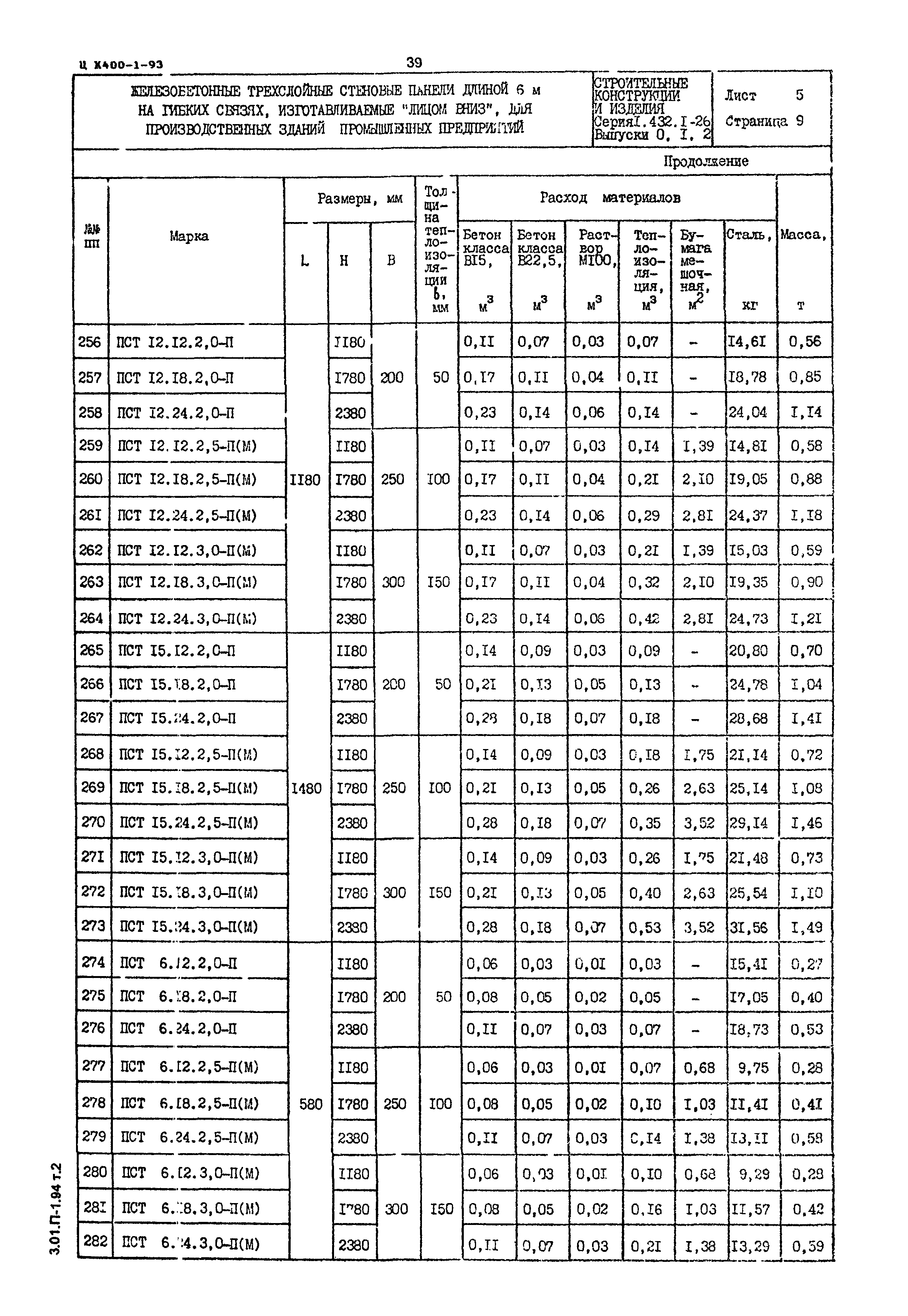 Серия 1.432.1-26