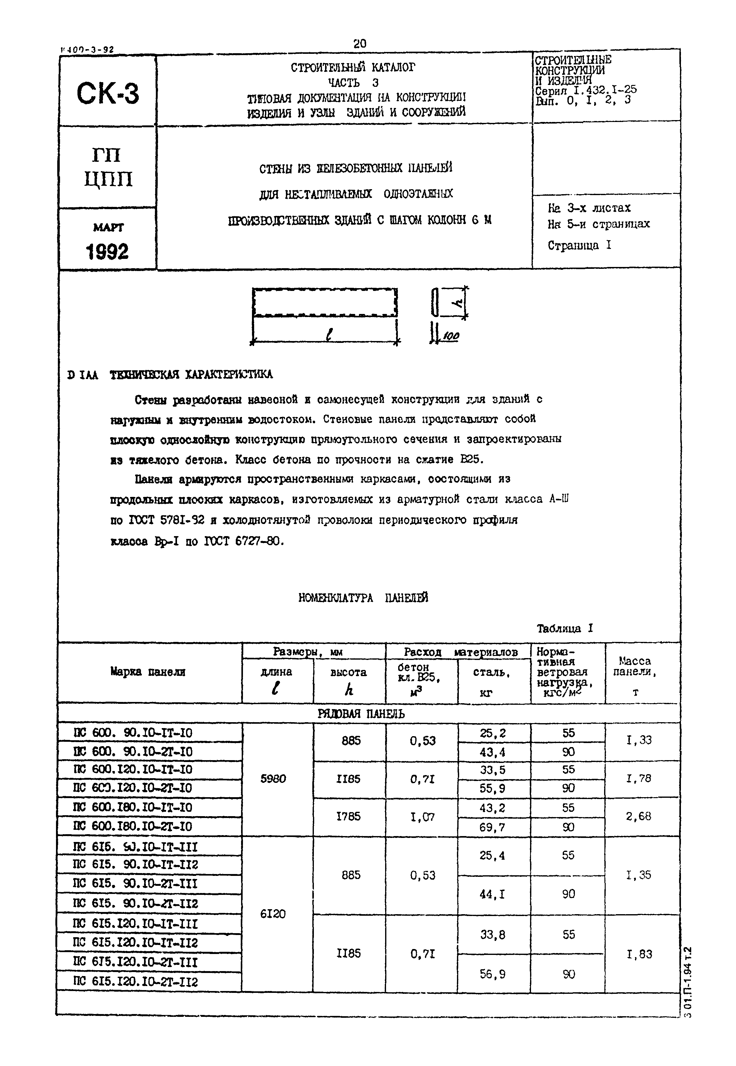 Серия 1.432.1-25