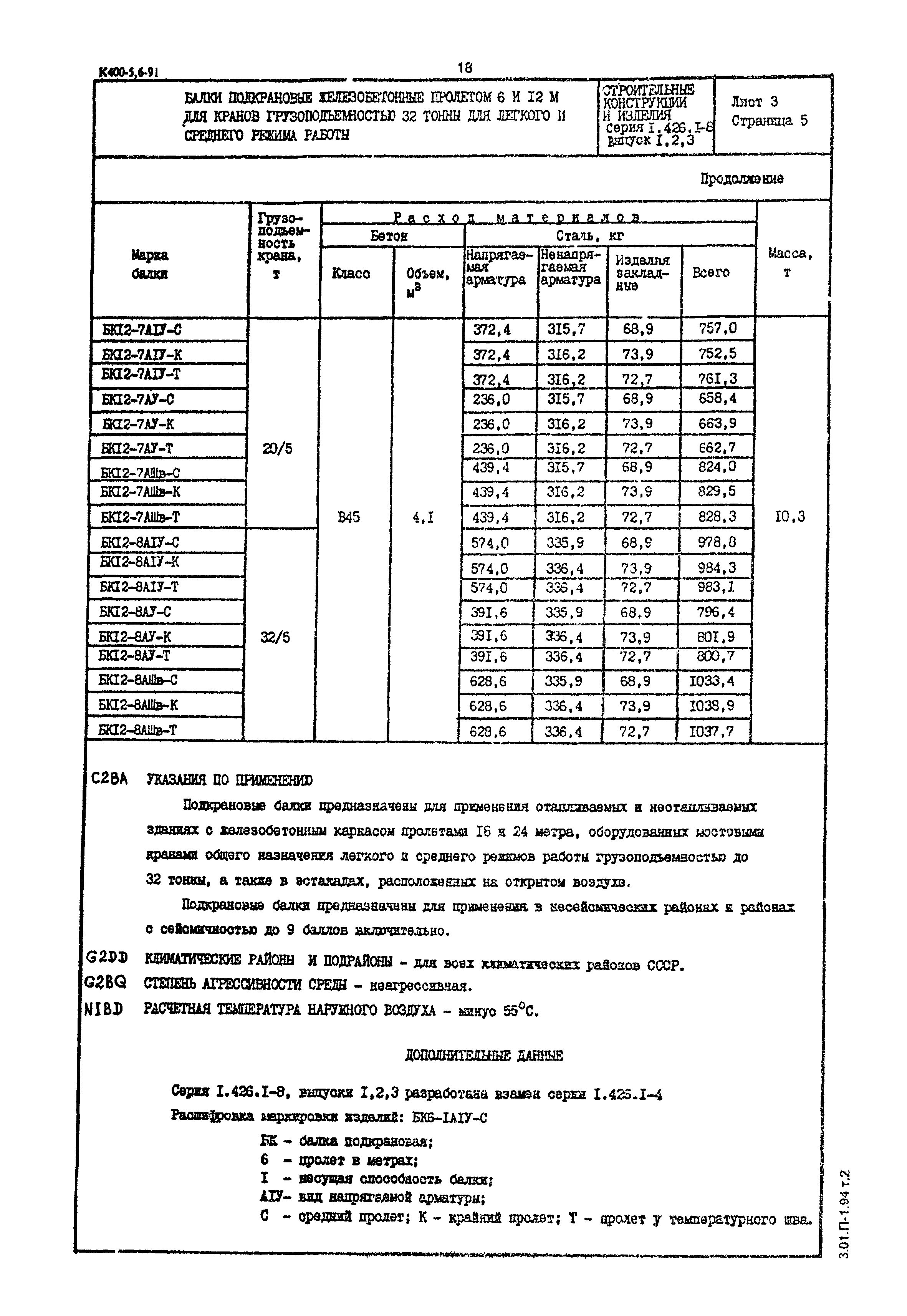 Серия 1.426.1-8