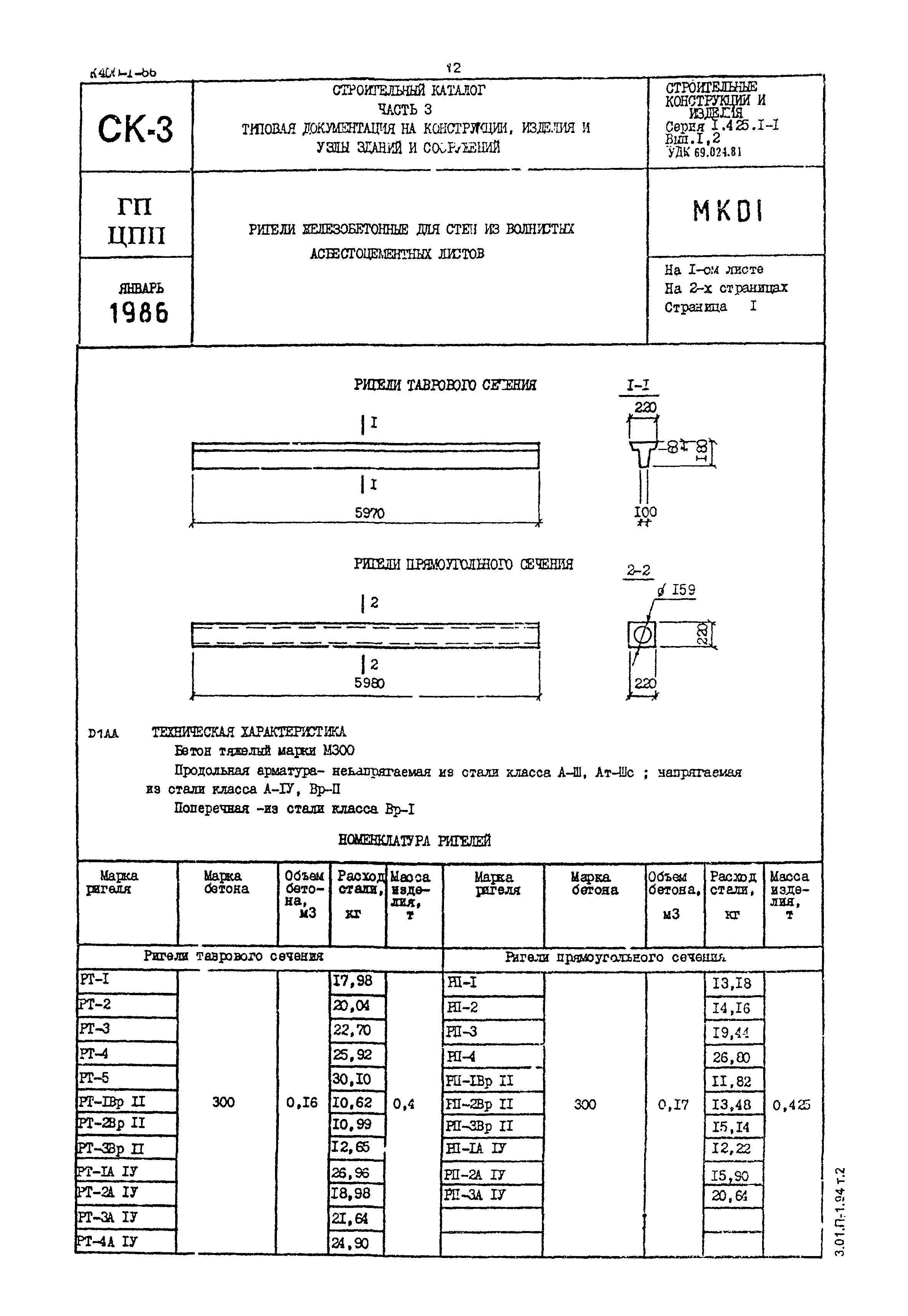 Серия 1.425.1-1