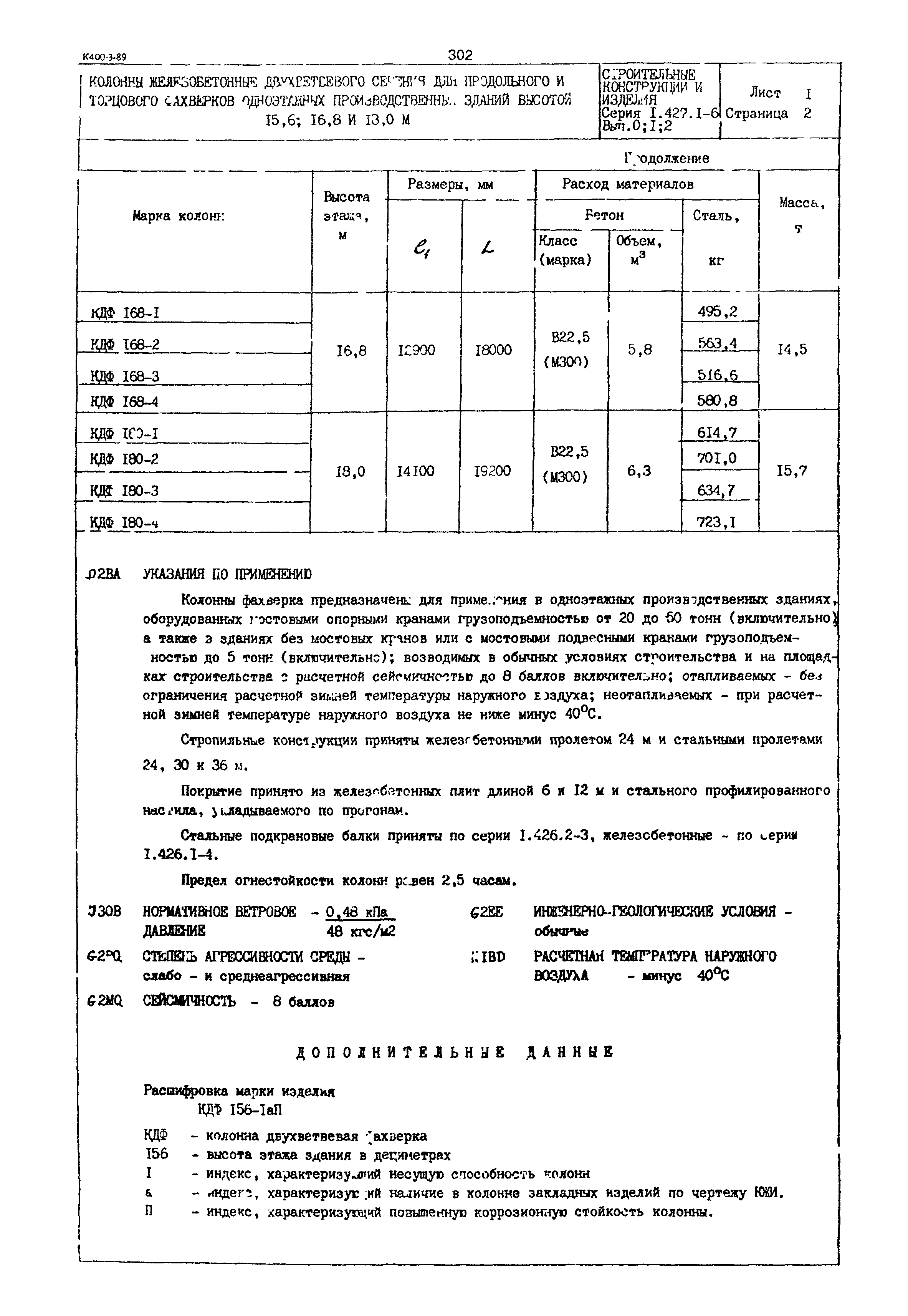 Серия 1.427.1-6