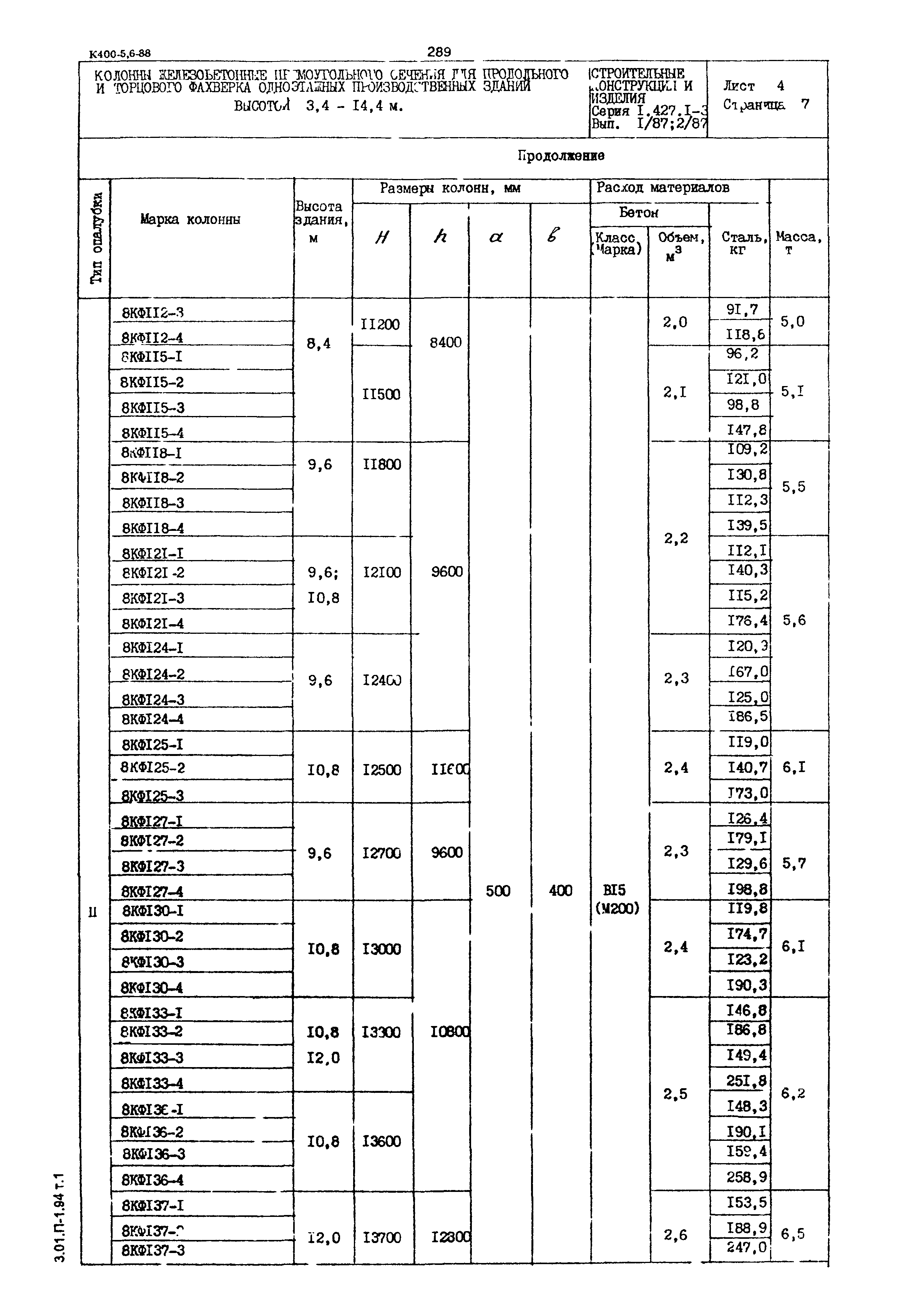 Серия 1.427.1-3