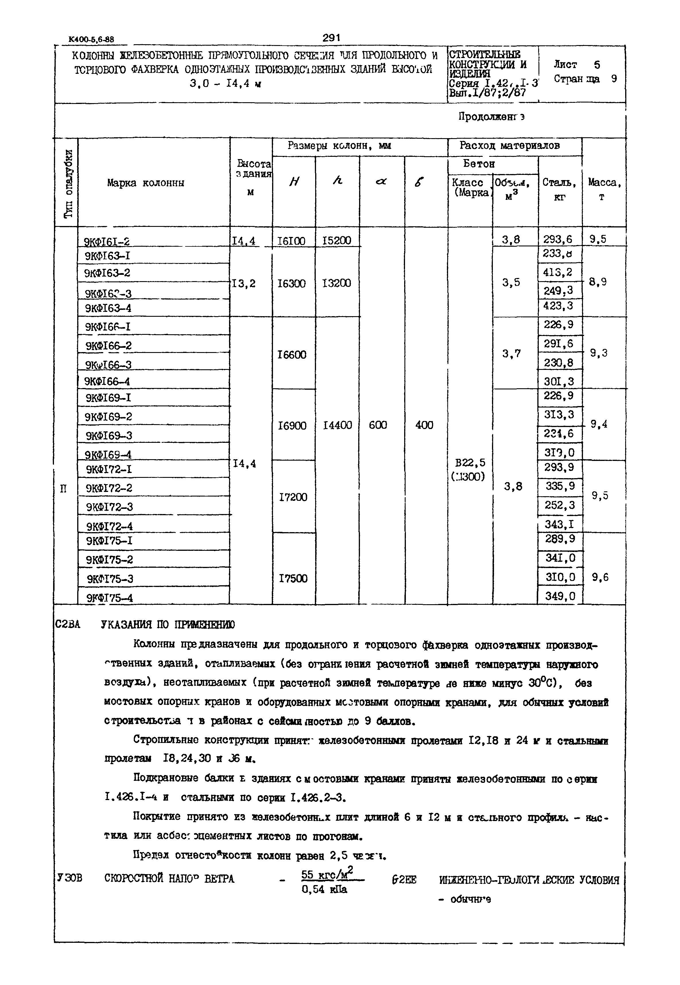 Серия 1.427.1-3