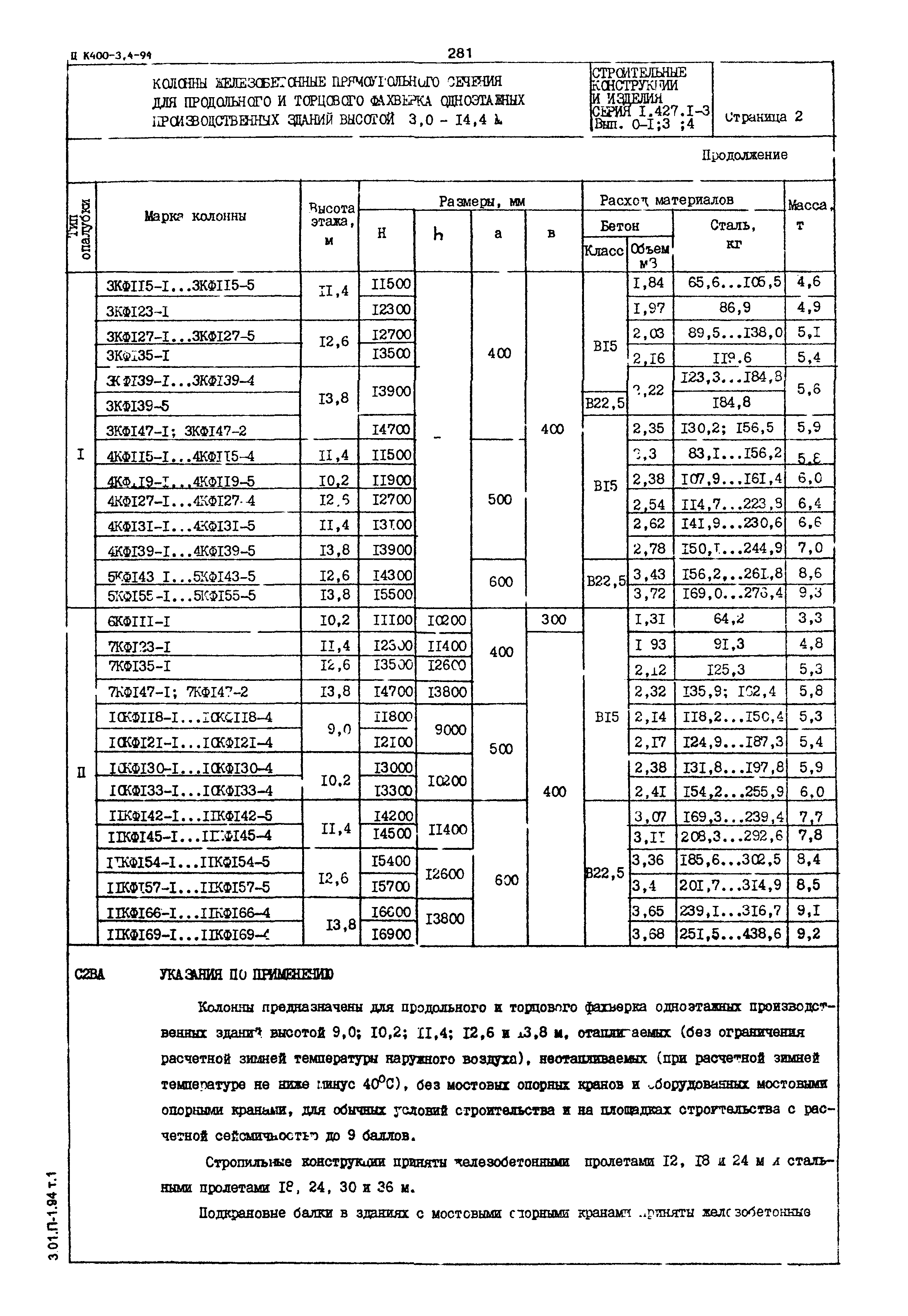 Серия 1.427.1-3