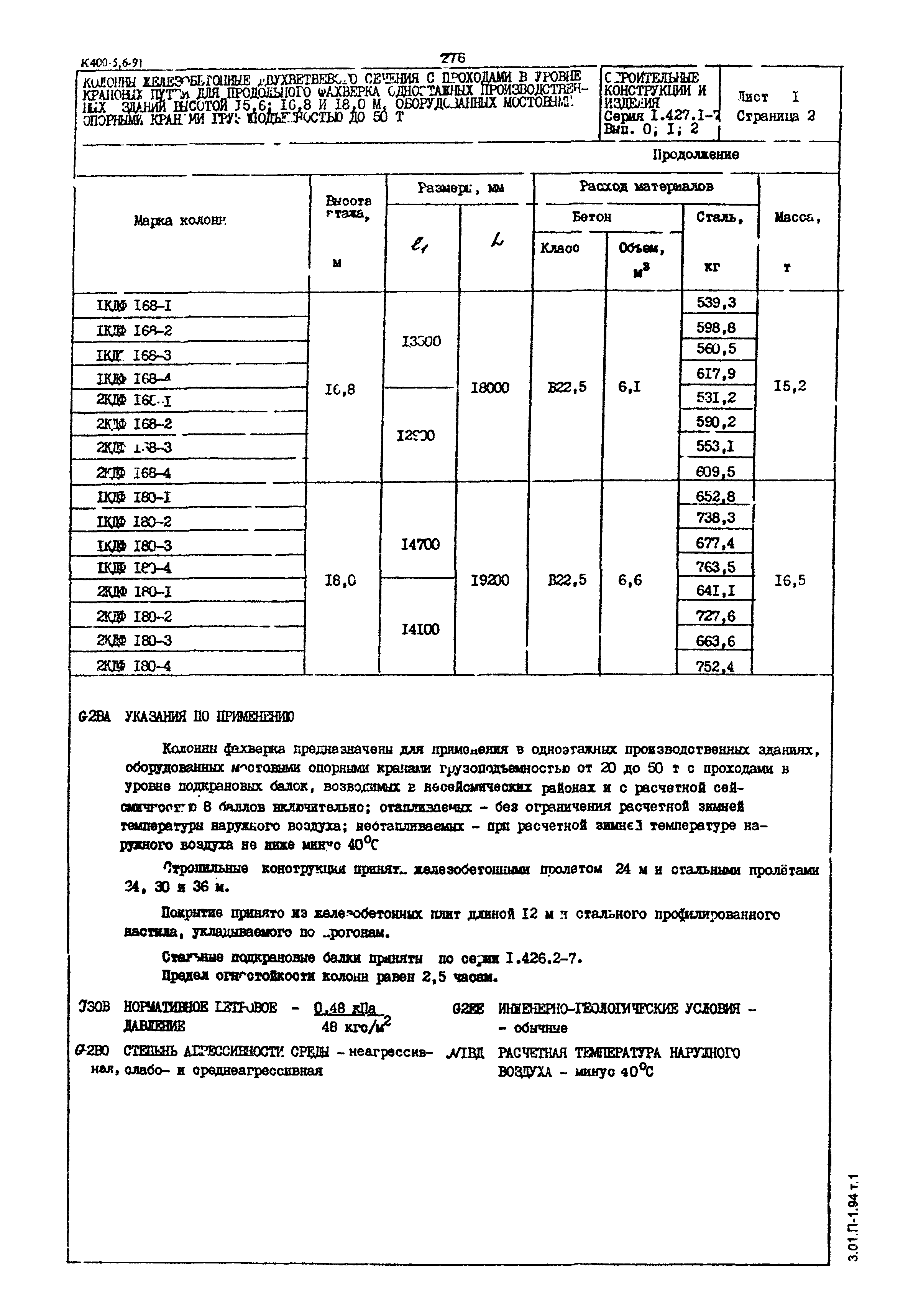 Серия 1.427.1-7