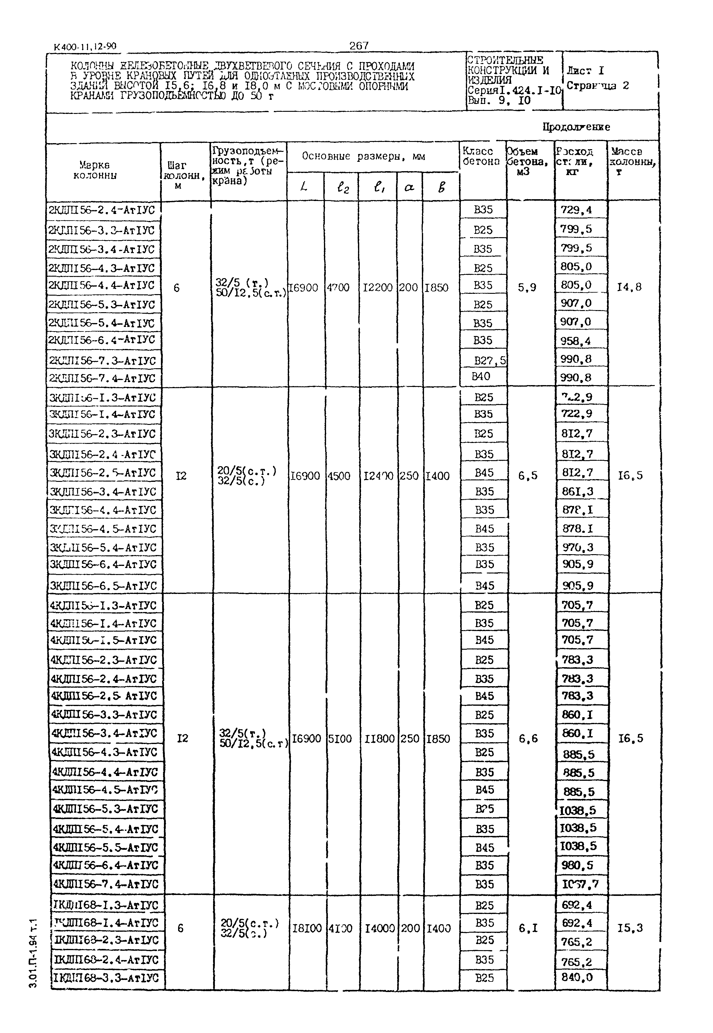 Серия 1.424.1-10