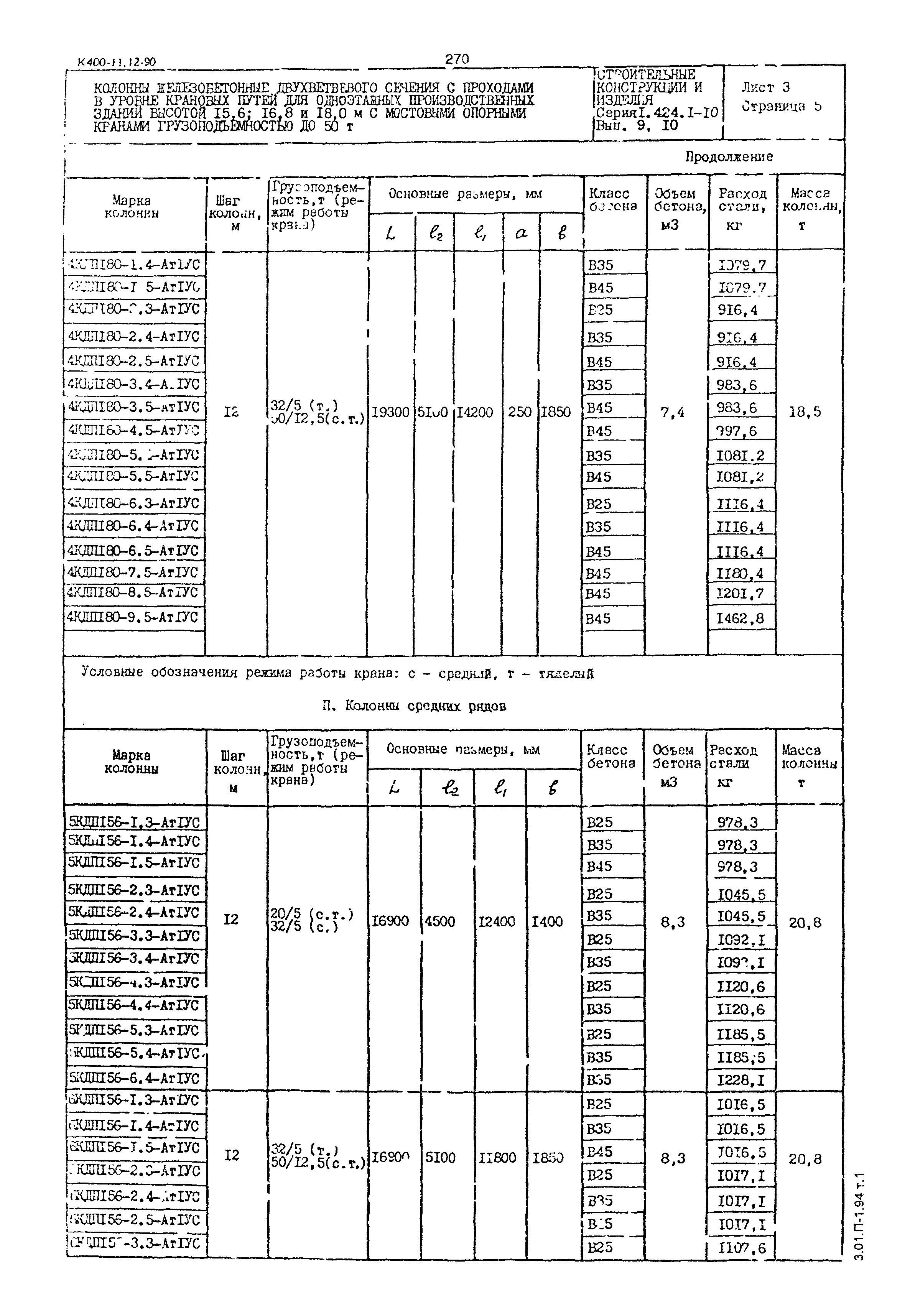 Серия 1.424.1-10