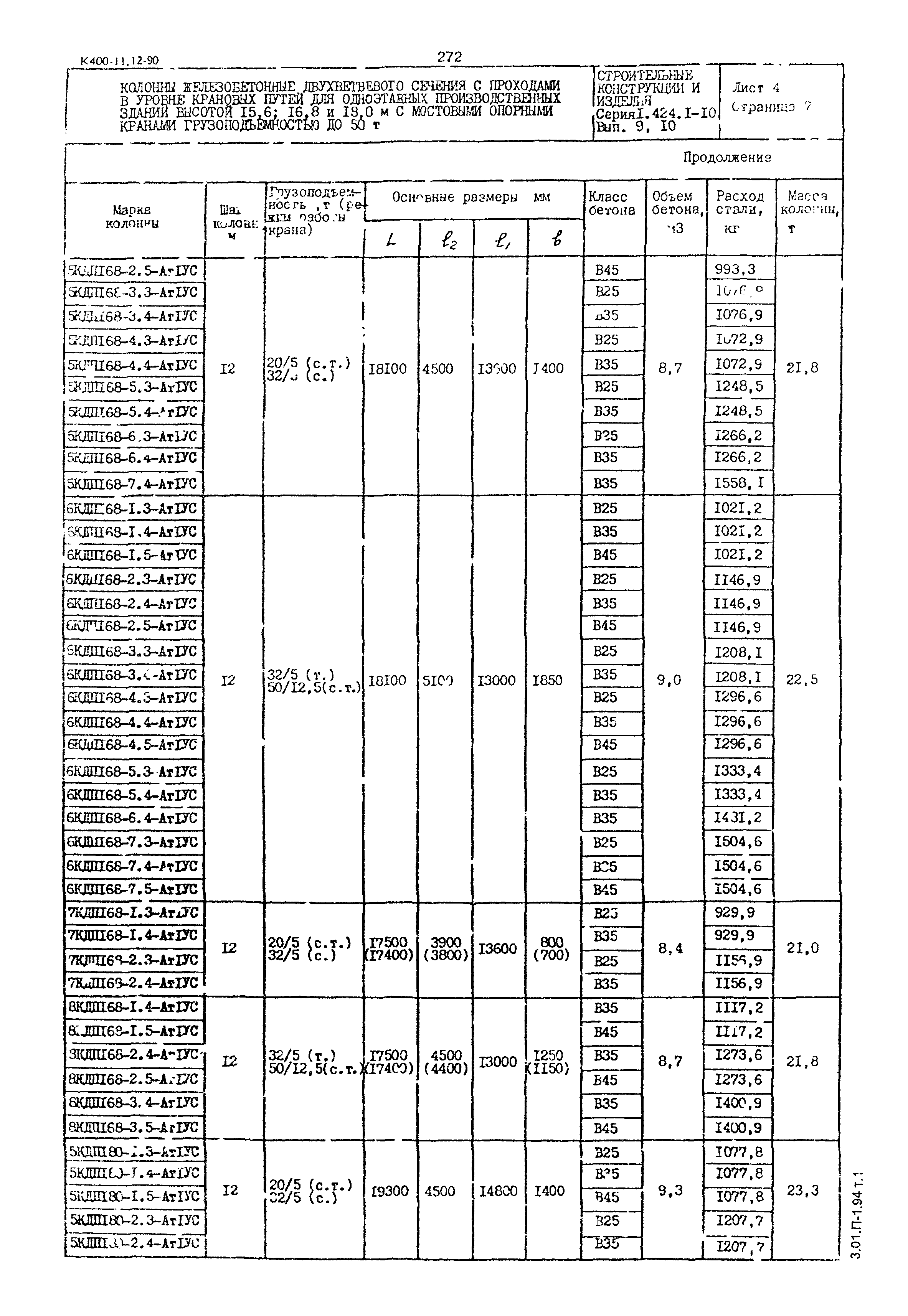 Серия 1.424.1-10