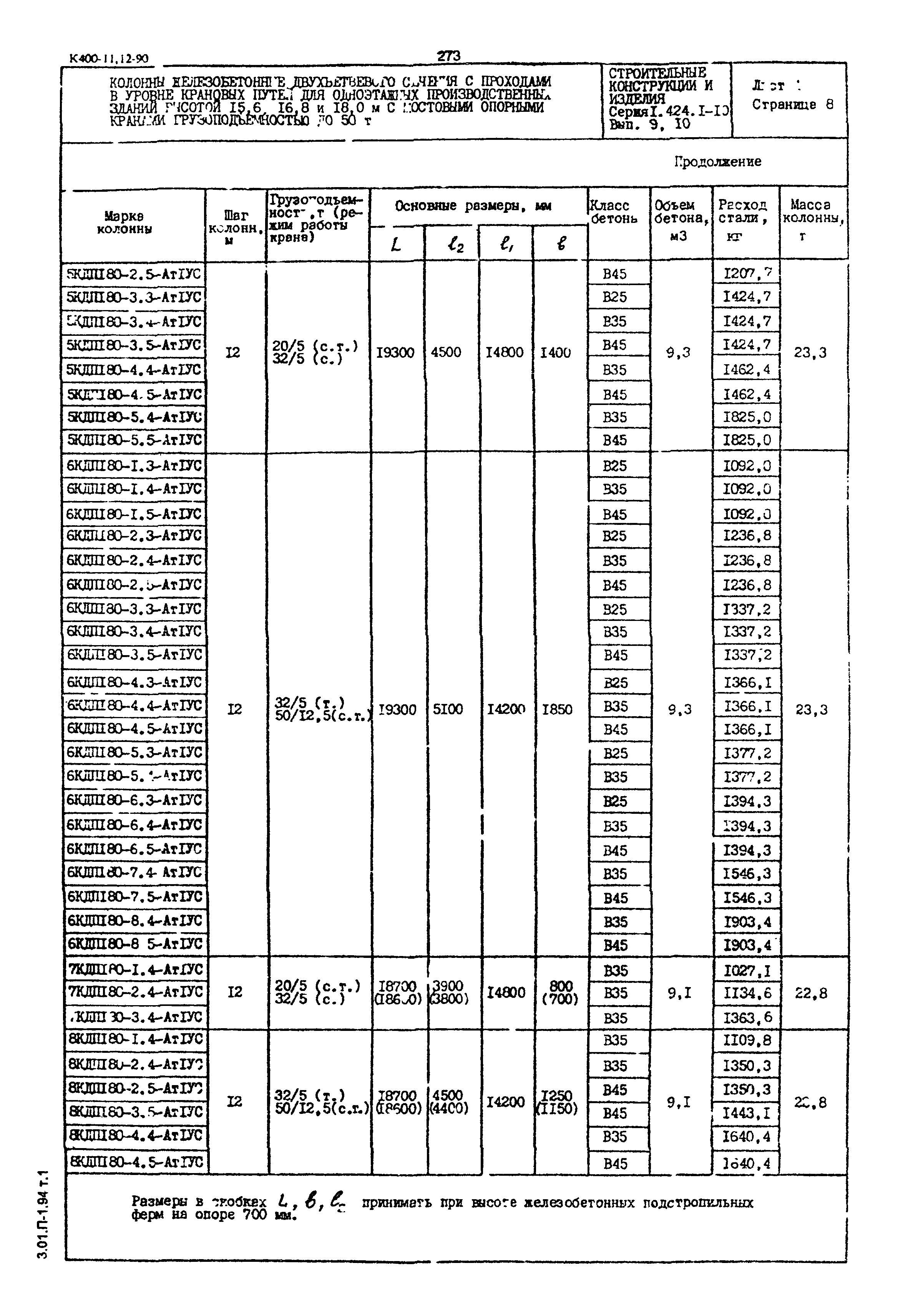 Серия 1.424.1-10