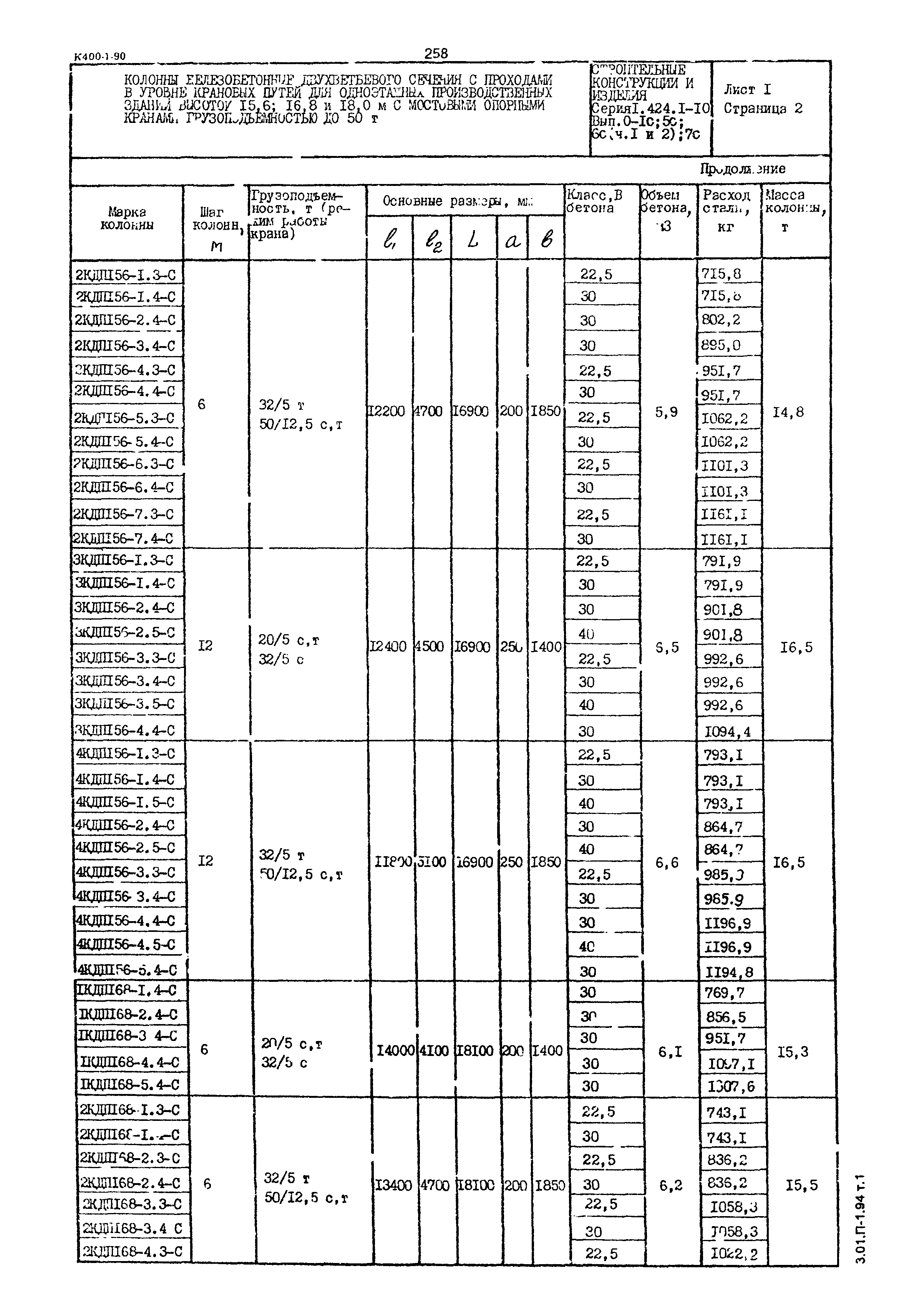 Серия 1.424.1-10