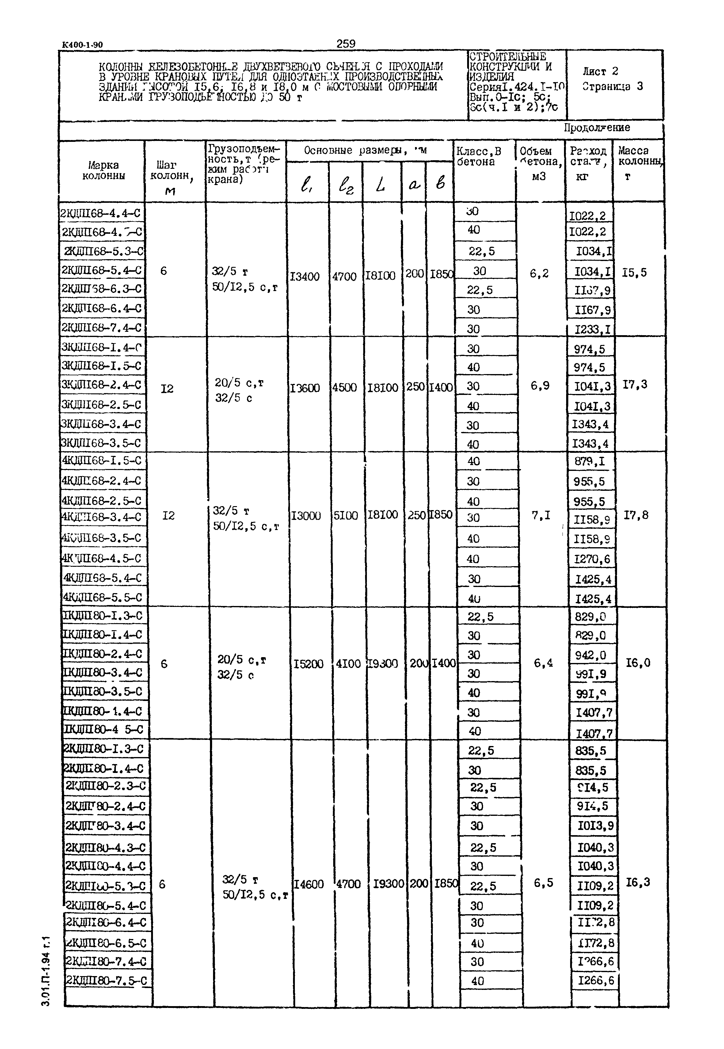 Серия 1.424.1-10