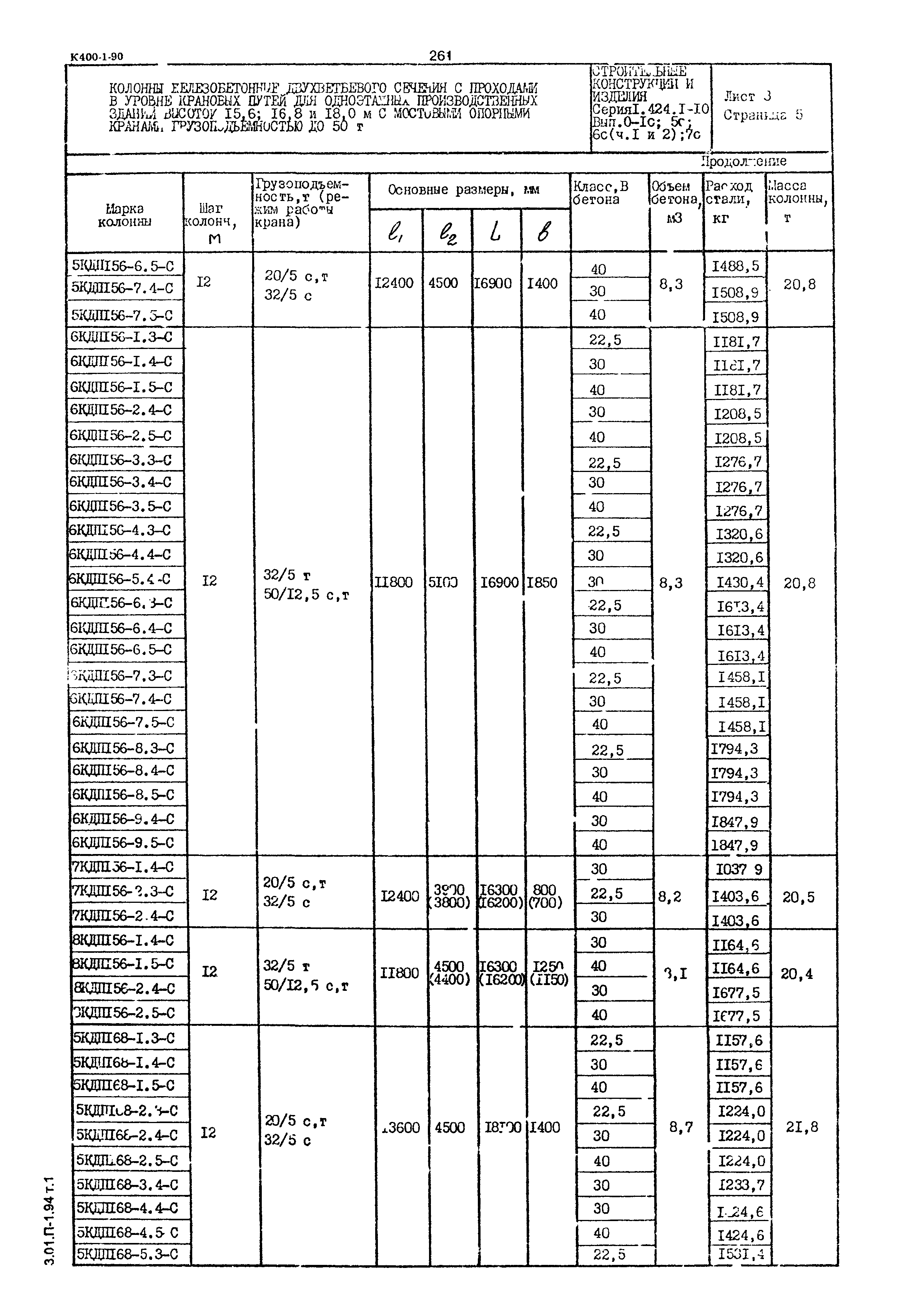 Серия 1.424.1-10