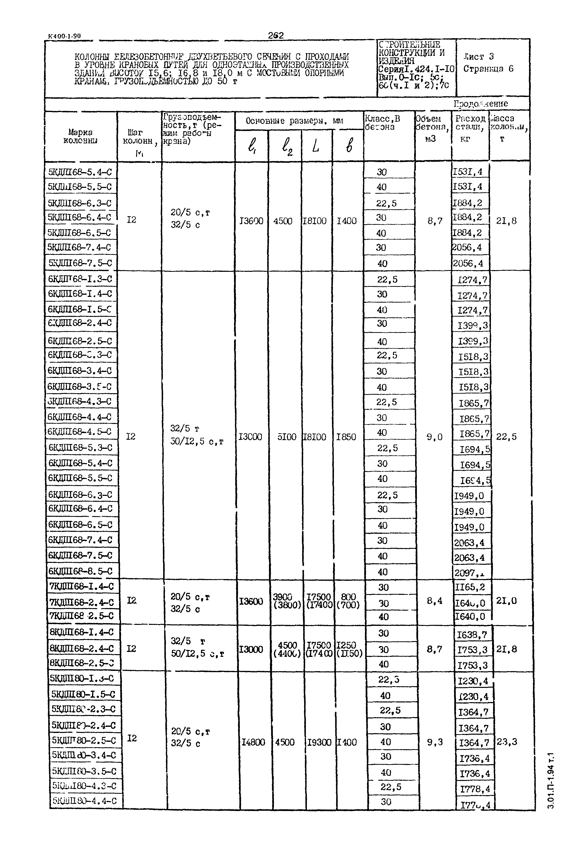 Серия 1.424.1-10