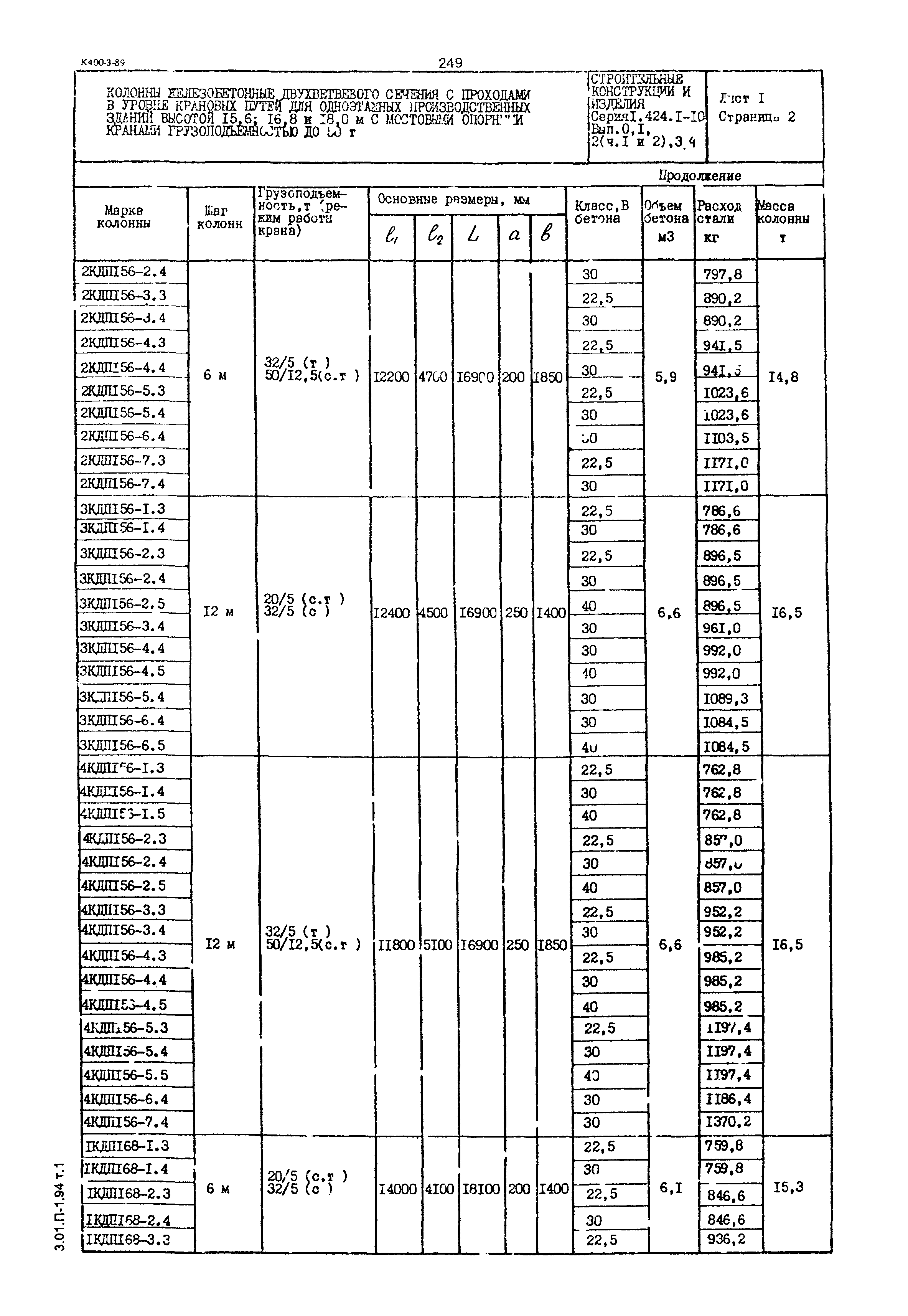 Серия 1.424.1-10