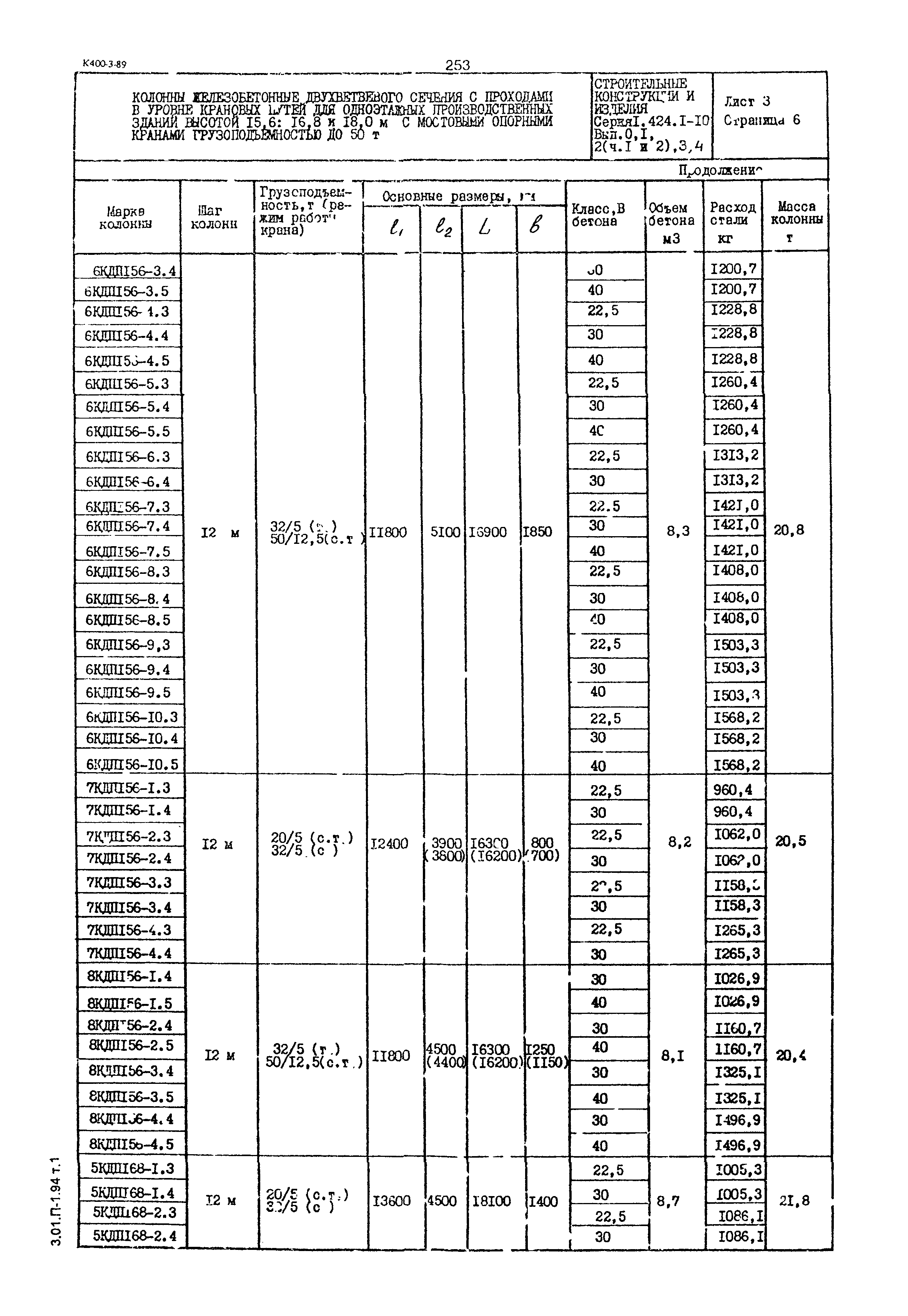 Серия 1.424.1-10