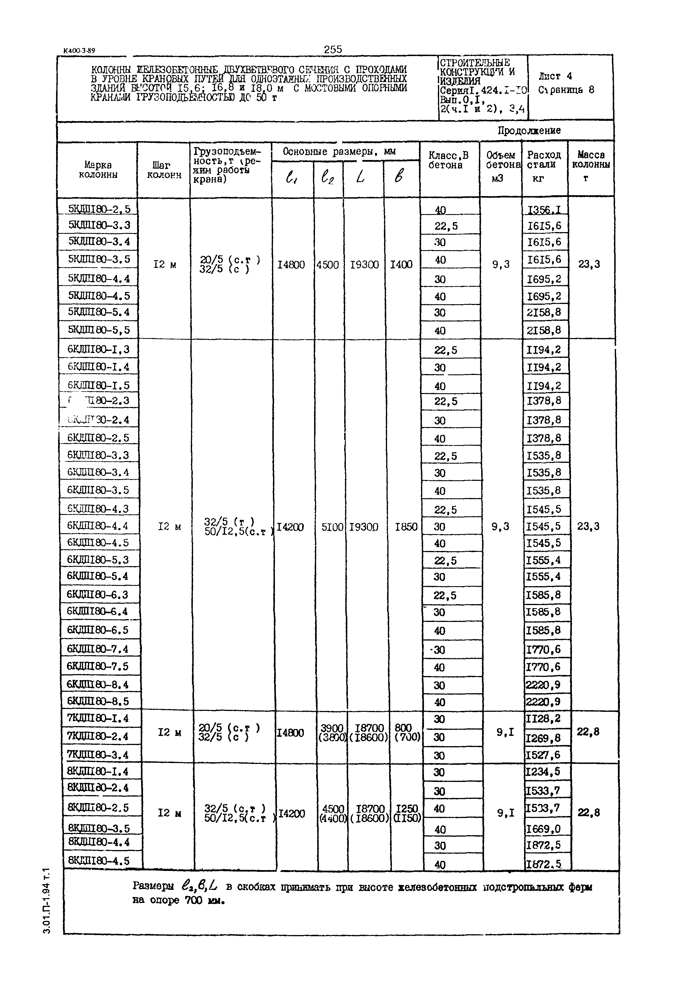 Серия 1.424.1-10