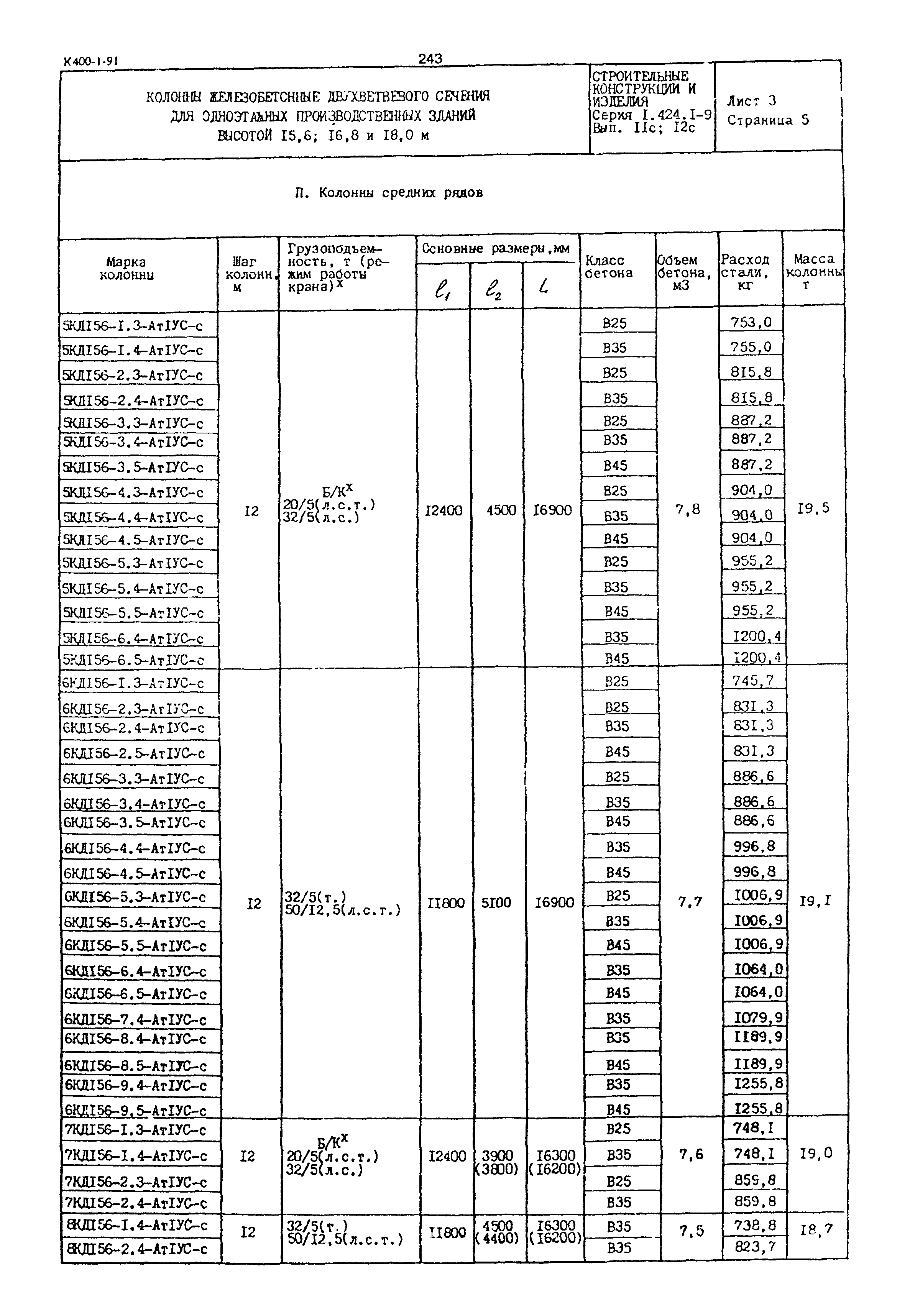 Серия 1.424.1-9