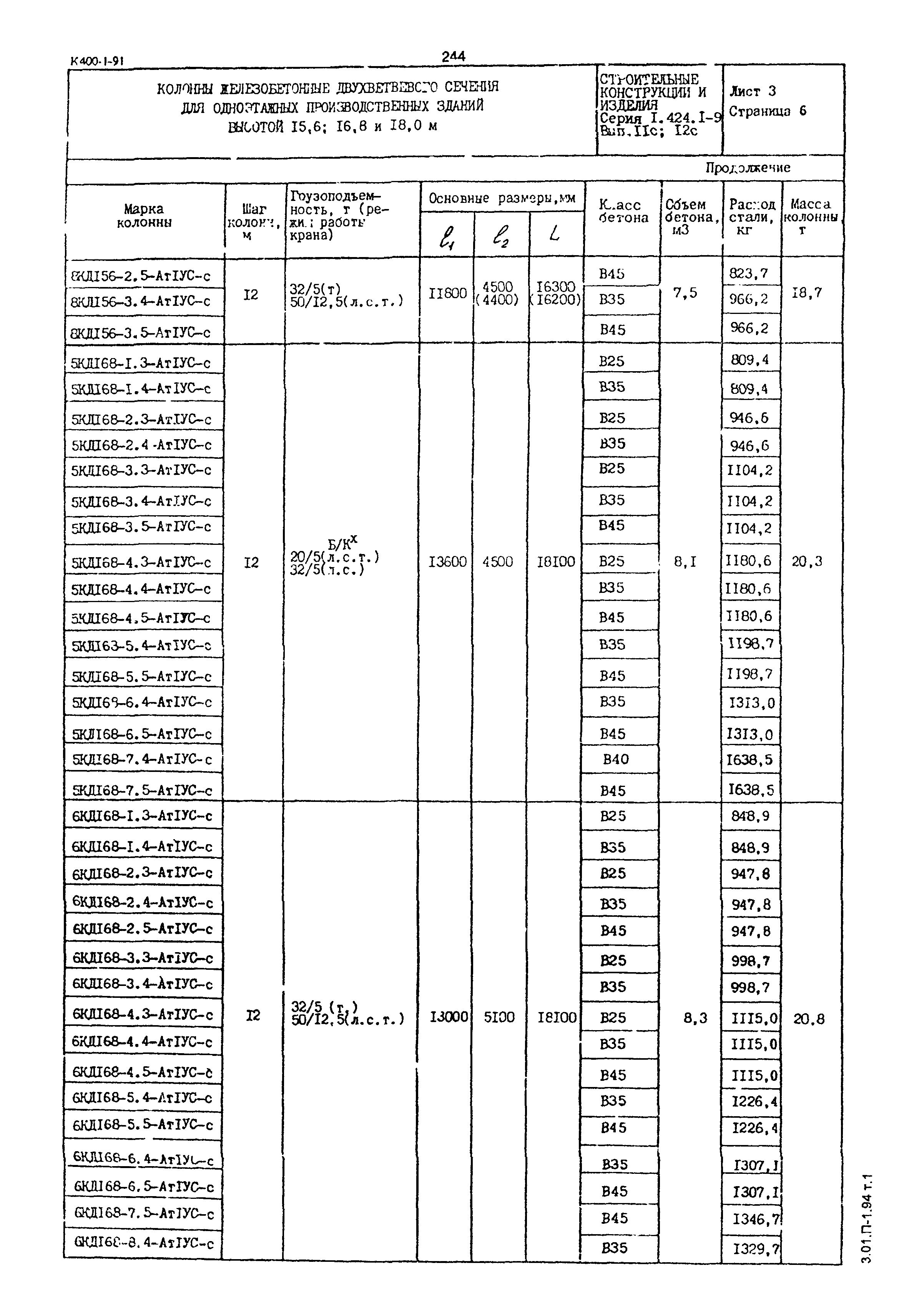 Серия 1.424.1-9