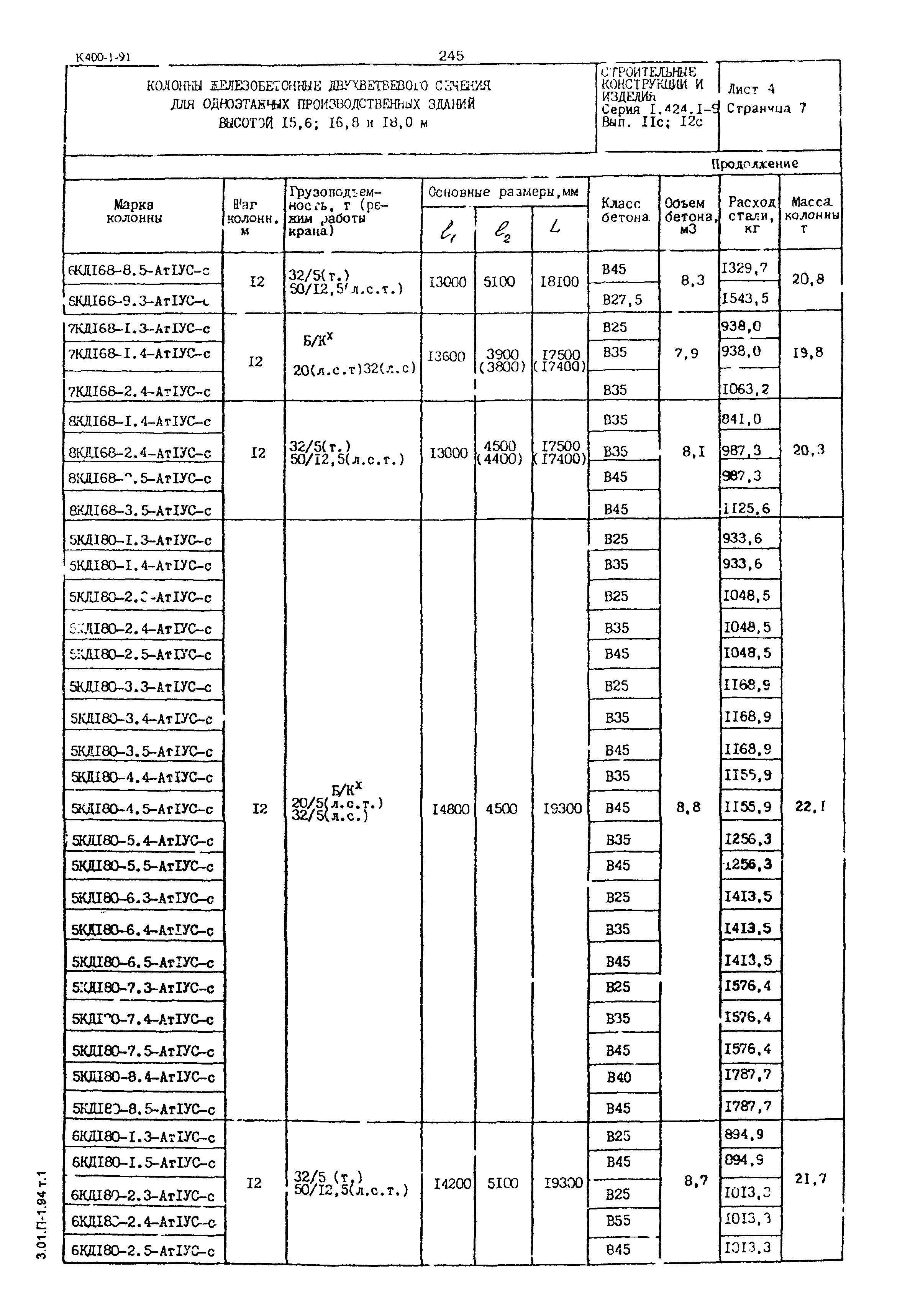 Серия 1.424.1-9