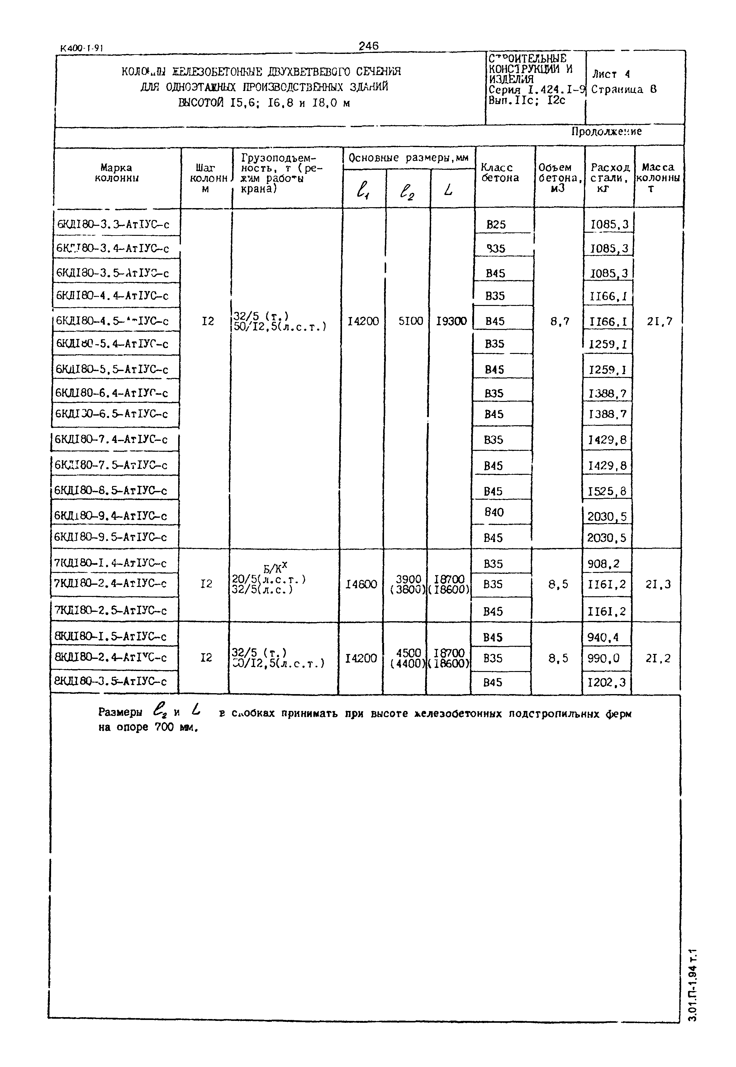 Серия 1.424.1-9