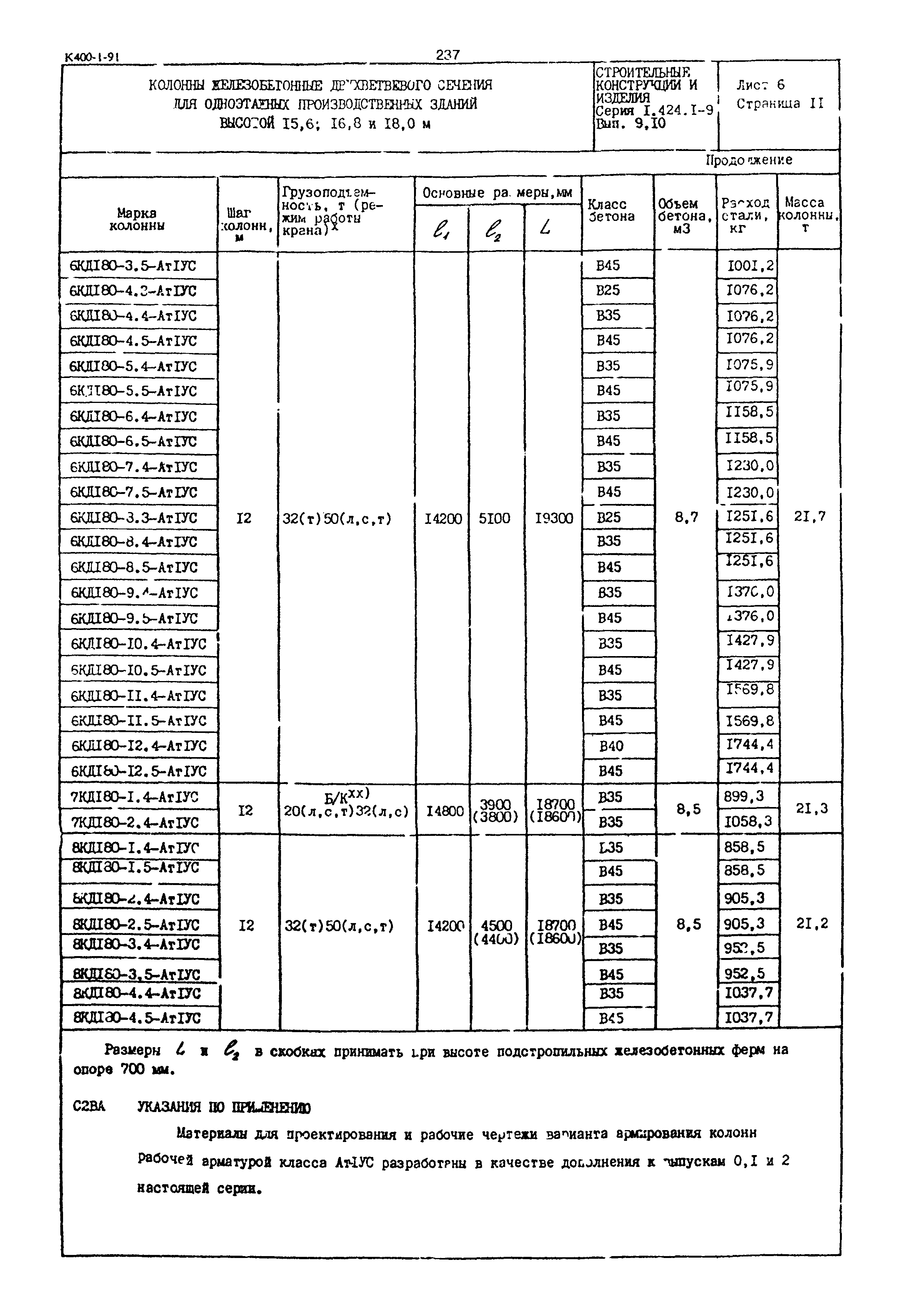 Серия 1.424.1-9