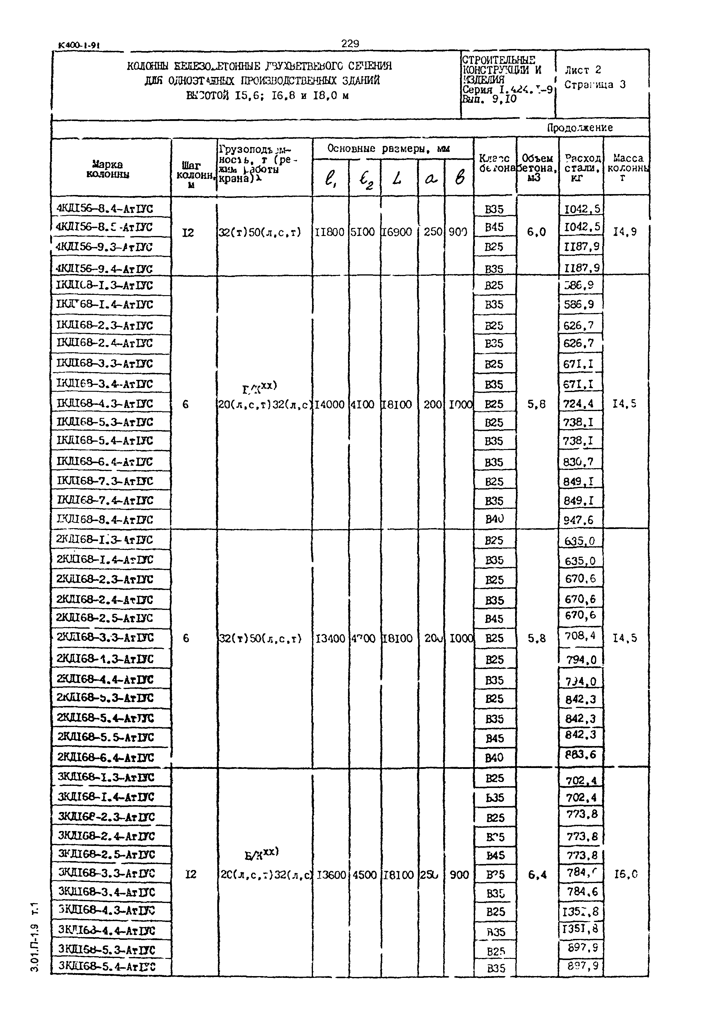 Серия 1.424.1-9