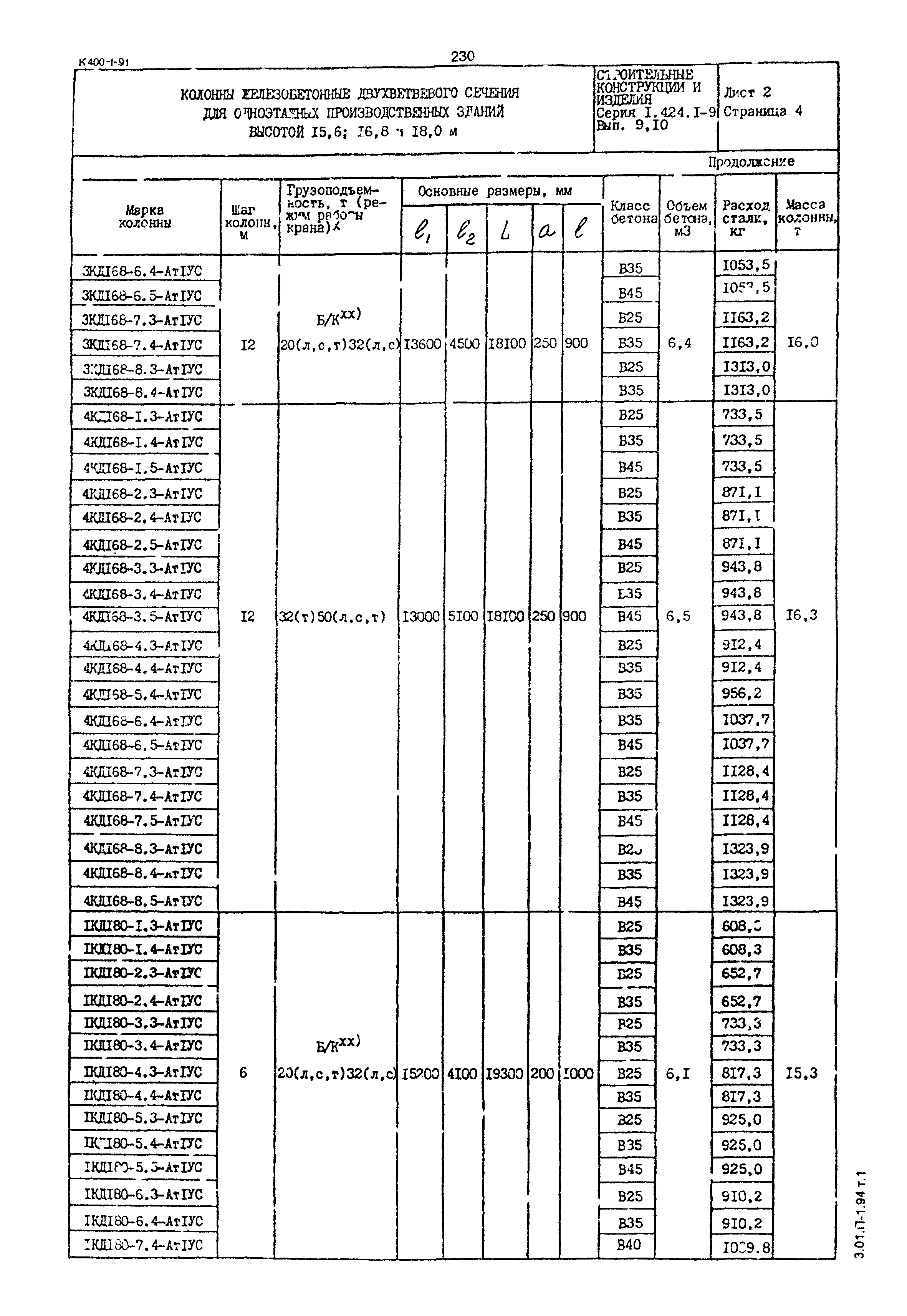 Серия 1.424.1-9