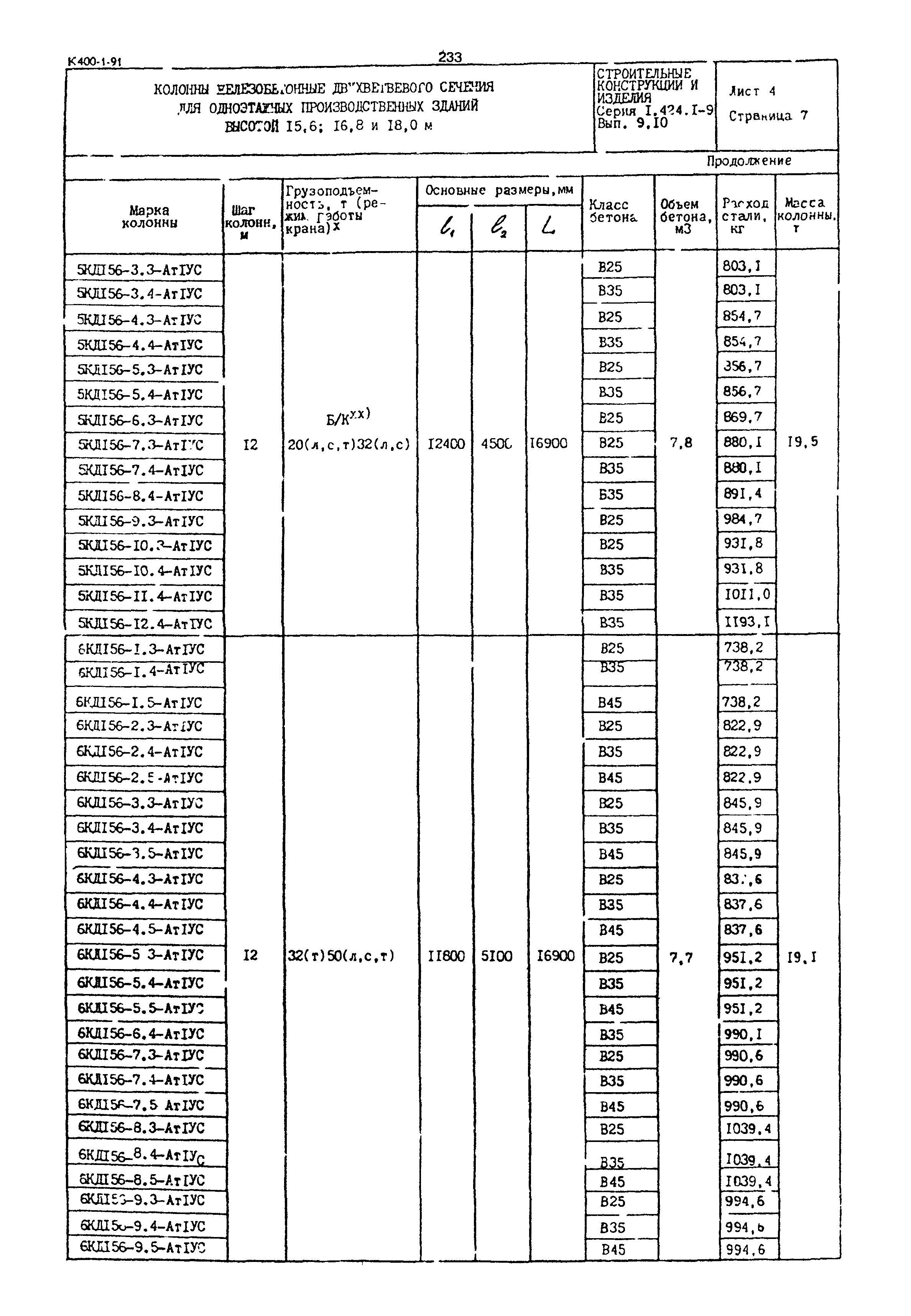 Серия 1.424.1-9