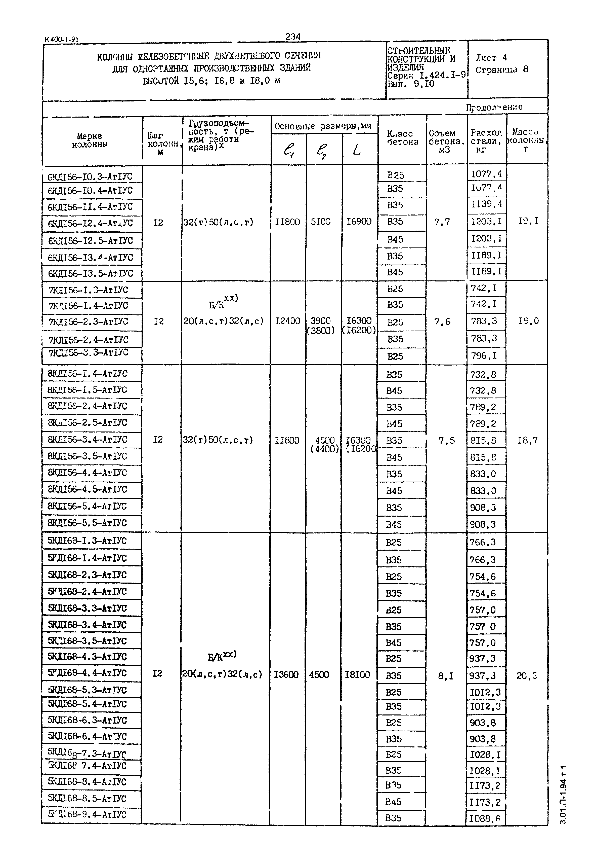 Серия 1.424.1-9