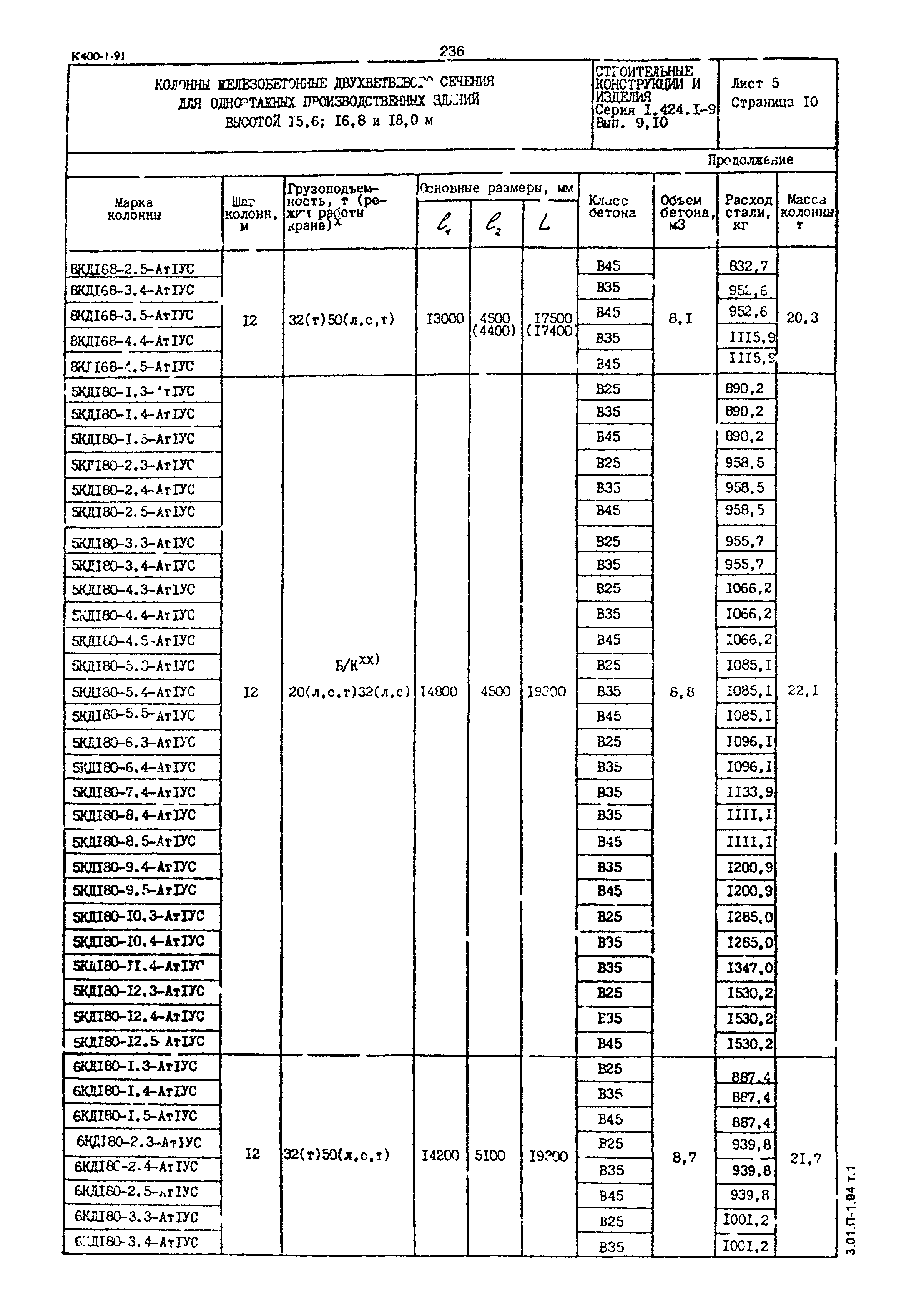 Серия 1.424.1-9